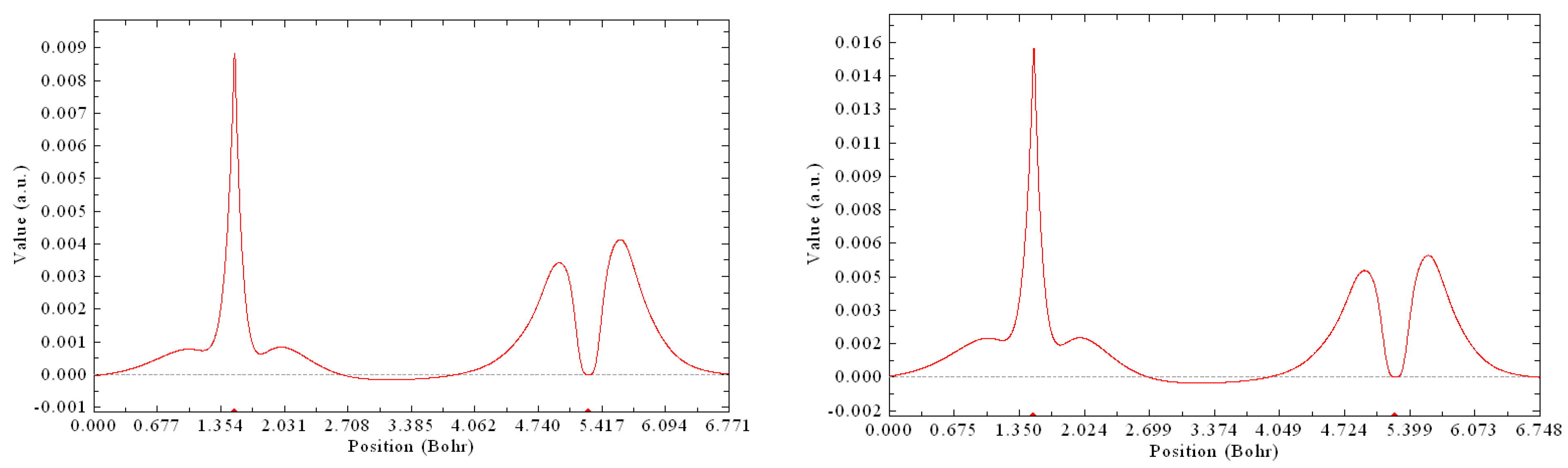 Molecules 27 05168 g014