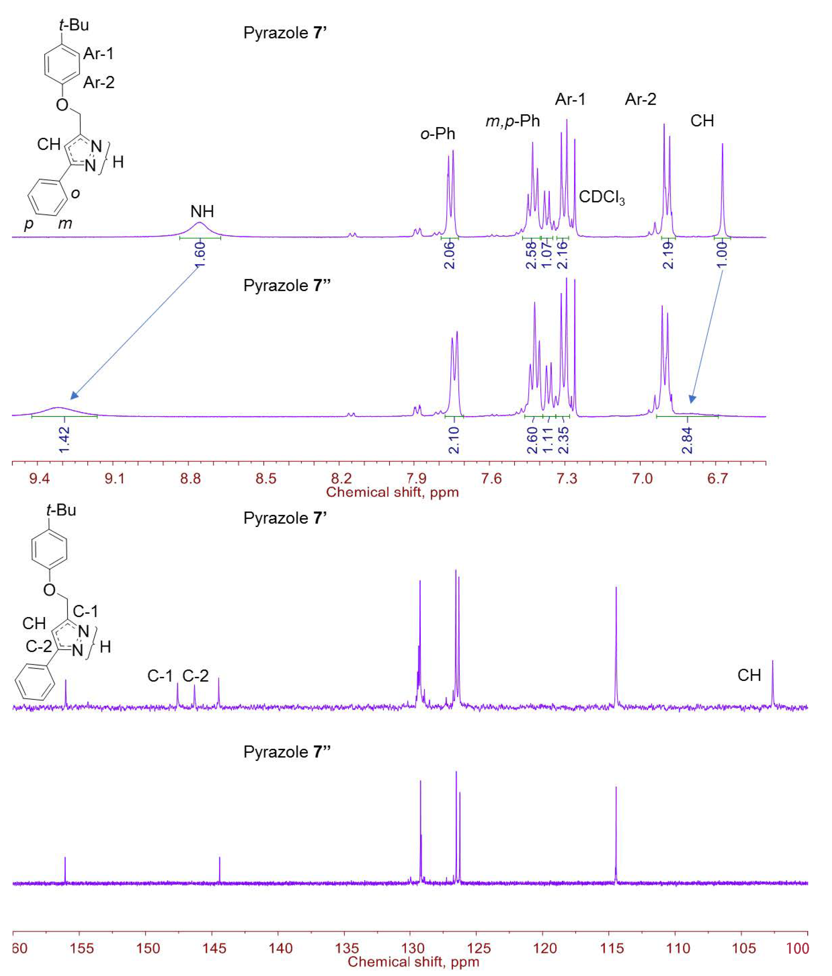 Molecules 27 05178 g003 Molecules 27 05178 g003