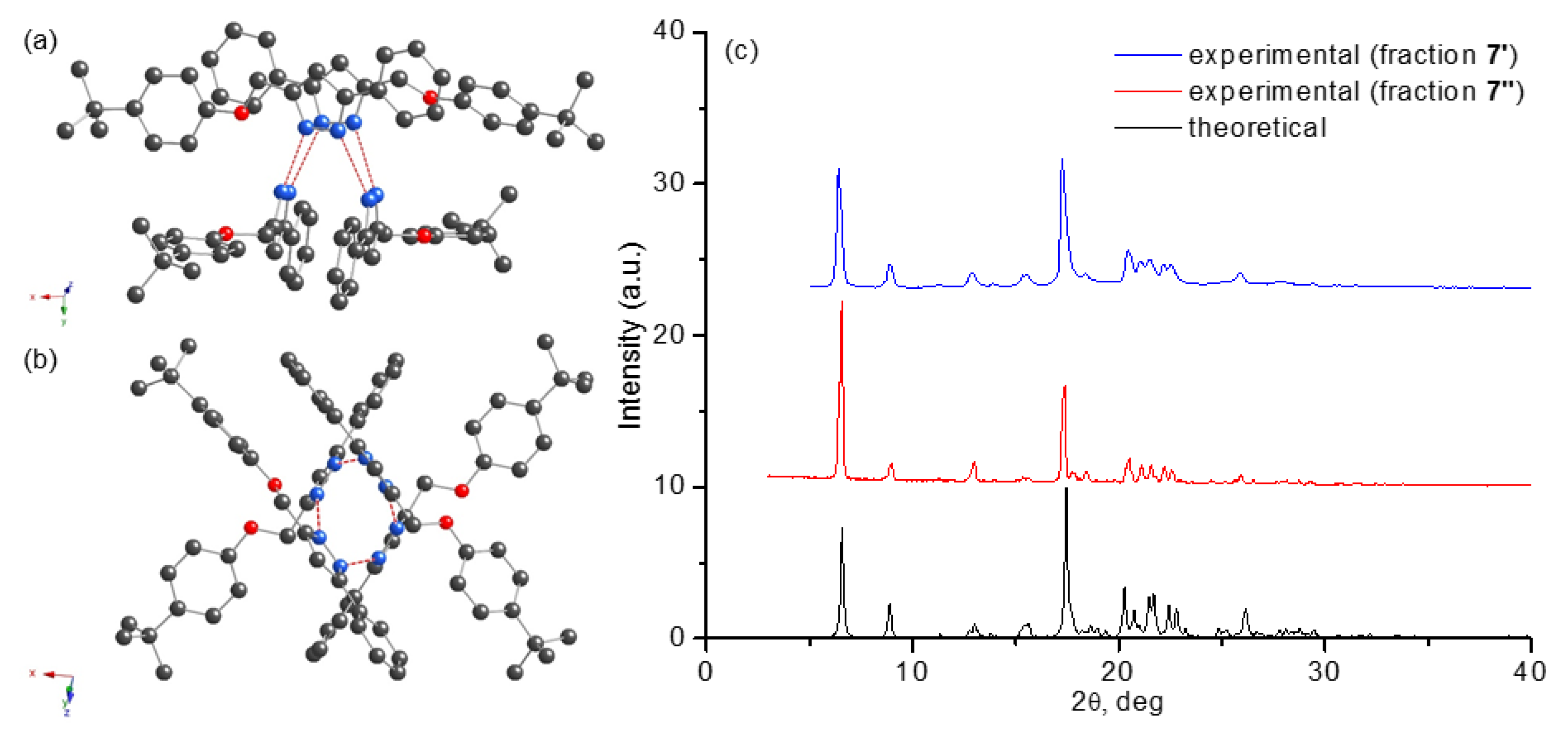 Molecules 27 05178 g004 Molecules 27 05178 g004