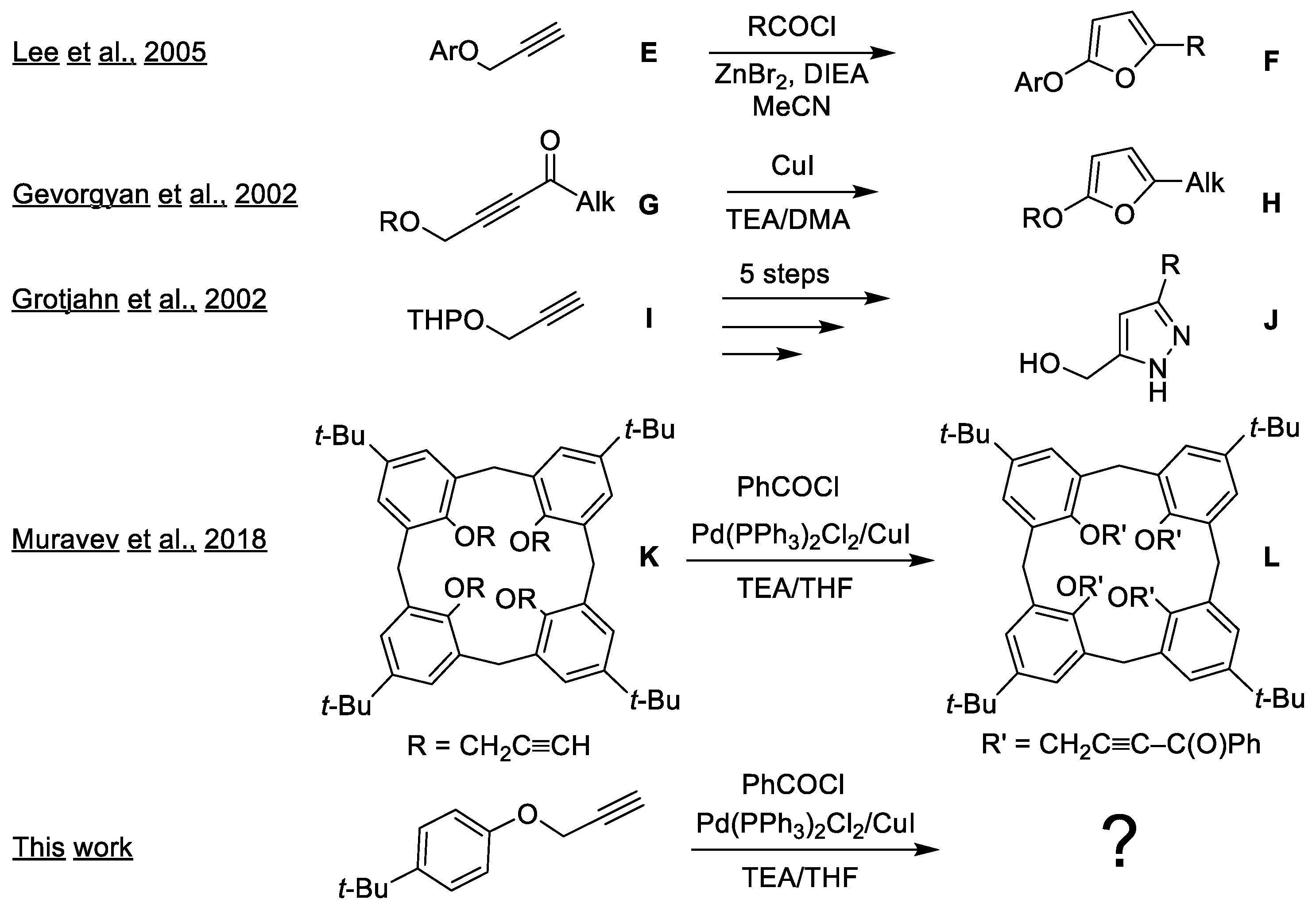 Molecules 27 05178 sch001 Molecules 27 05178 sch001
