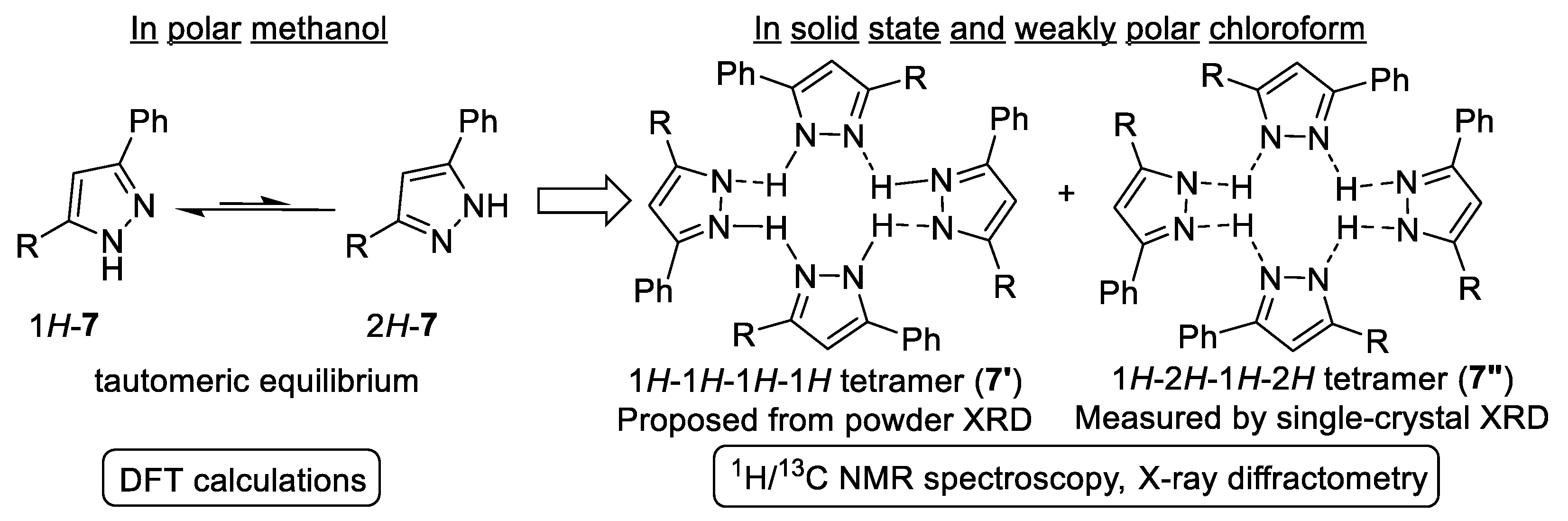 Molecules 27 05178 sch005 Molecules 27 05178 sch005