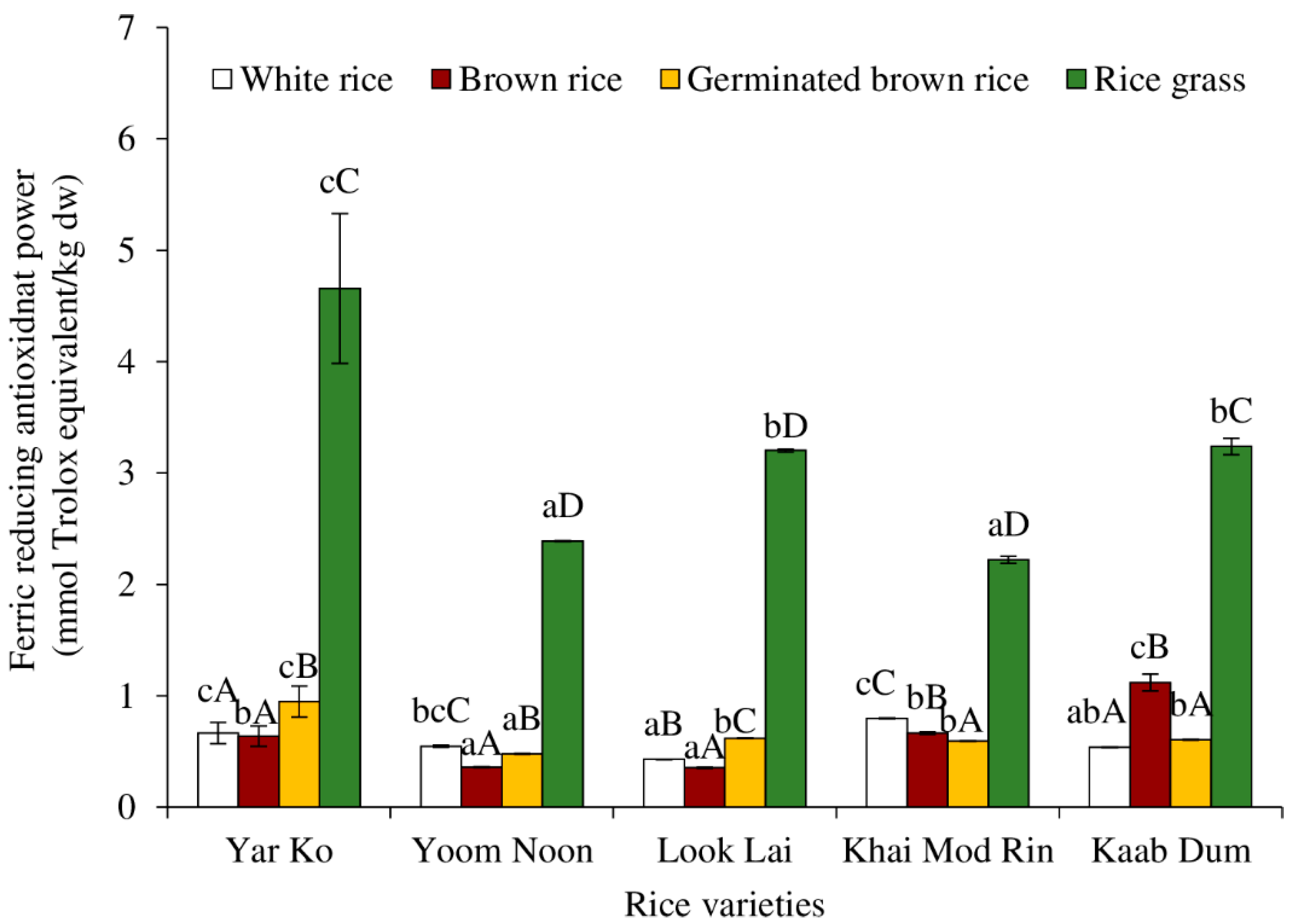 Molecules 27 05180 g008