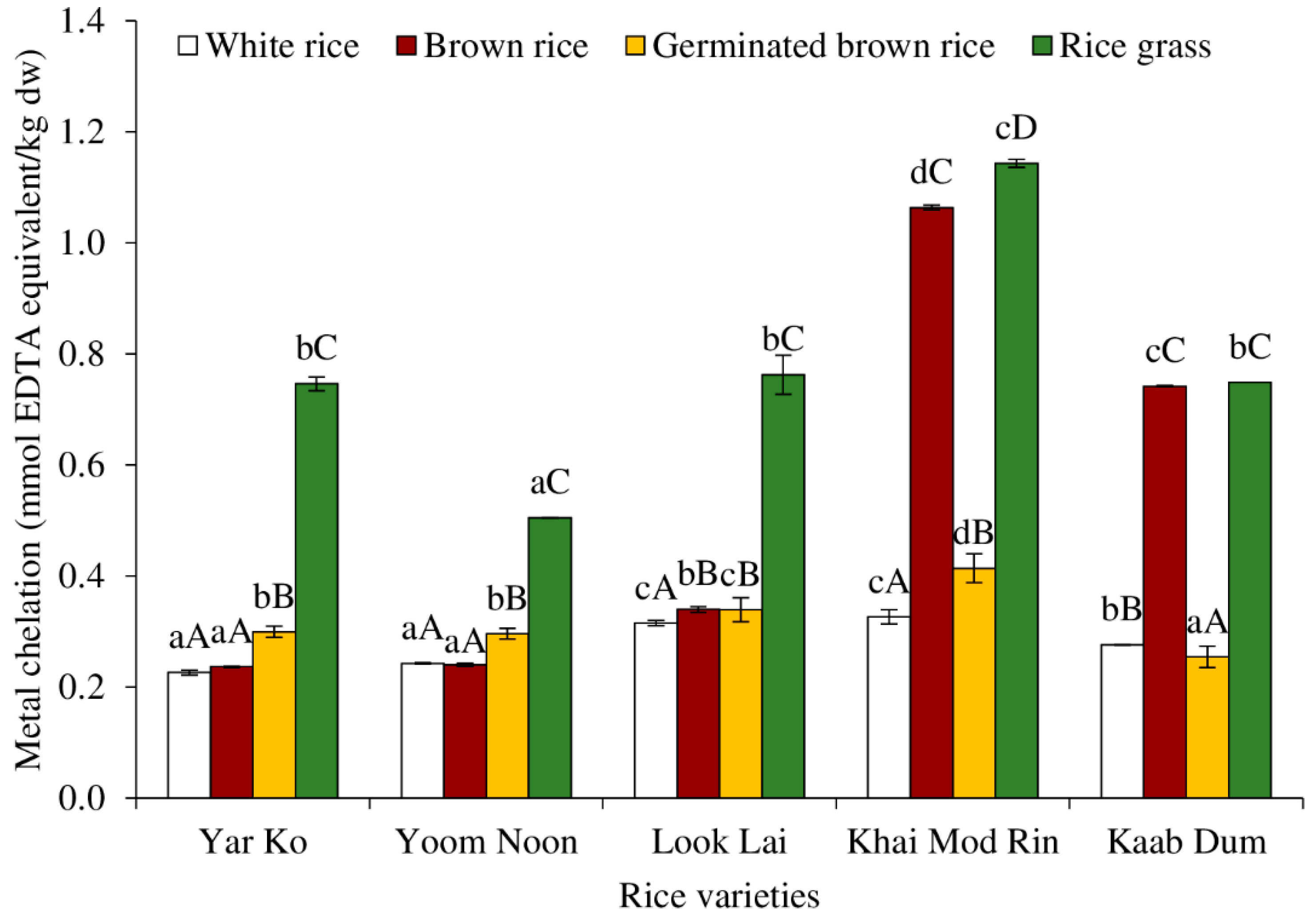 Molecules 27 05180 g009