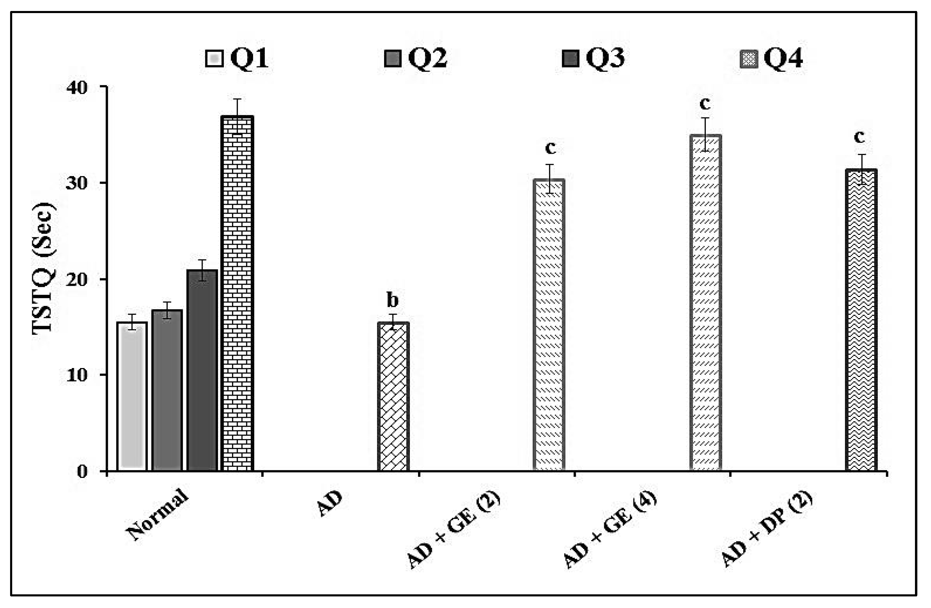 Molecules 27 05182 g002