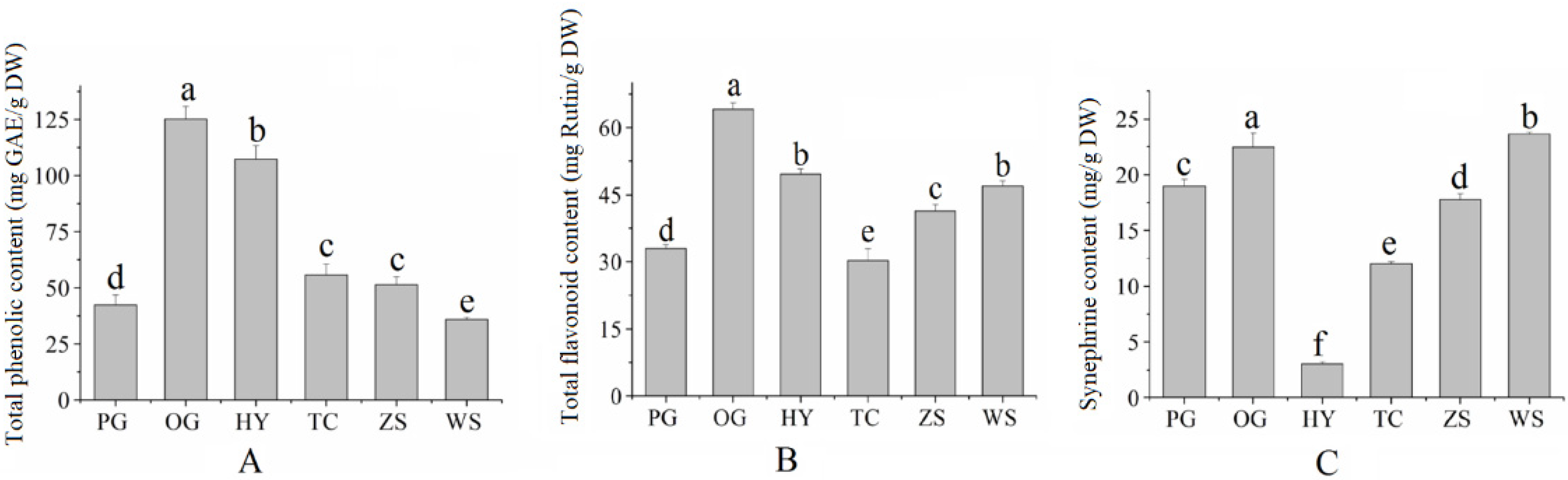 Molecules 27 05185 g001 Molecules 27 05185 g001