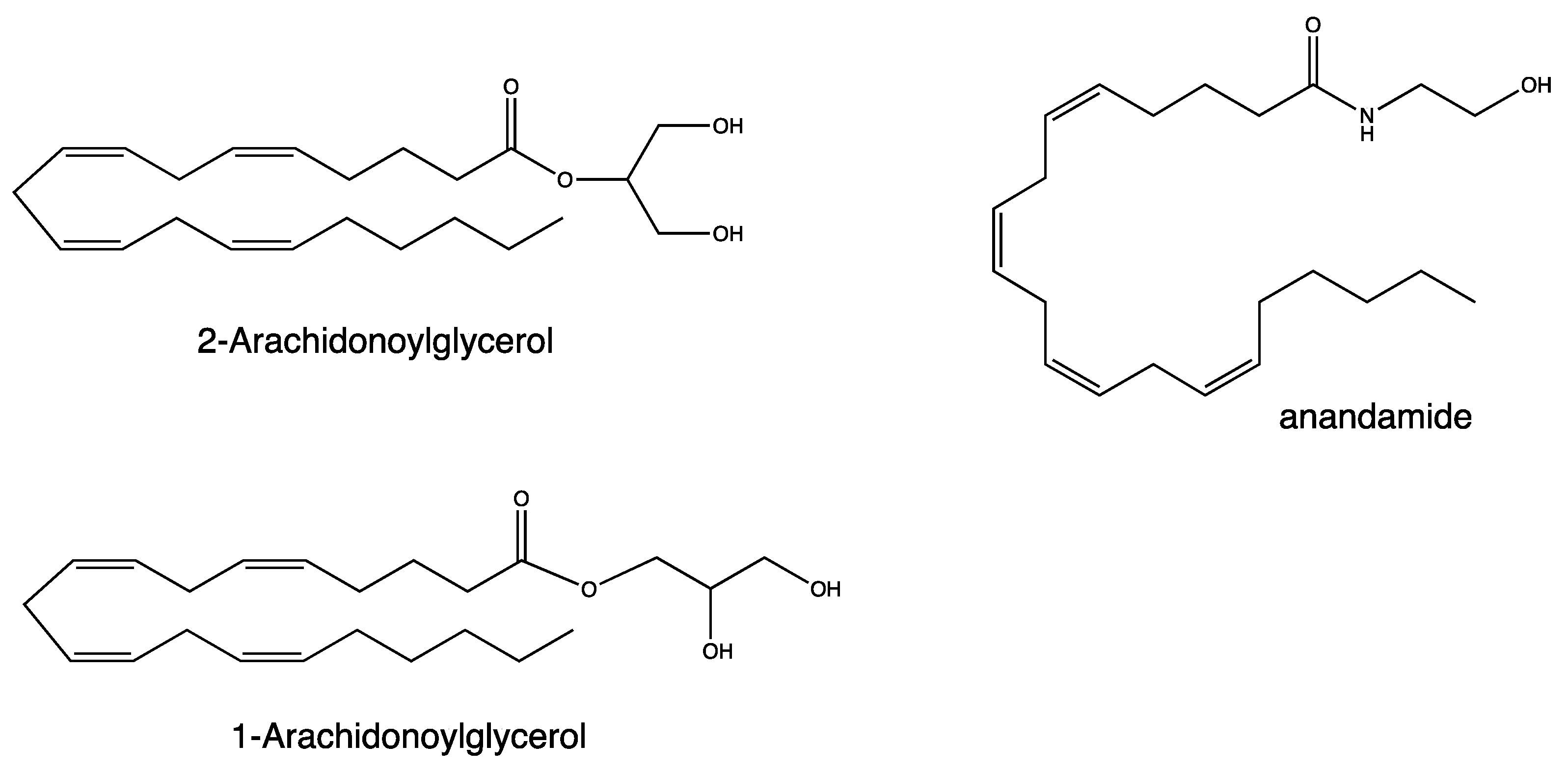 Molecules 27 05190 g001