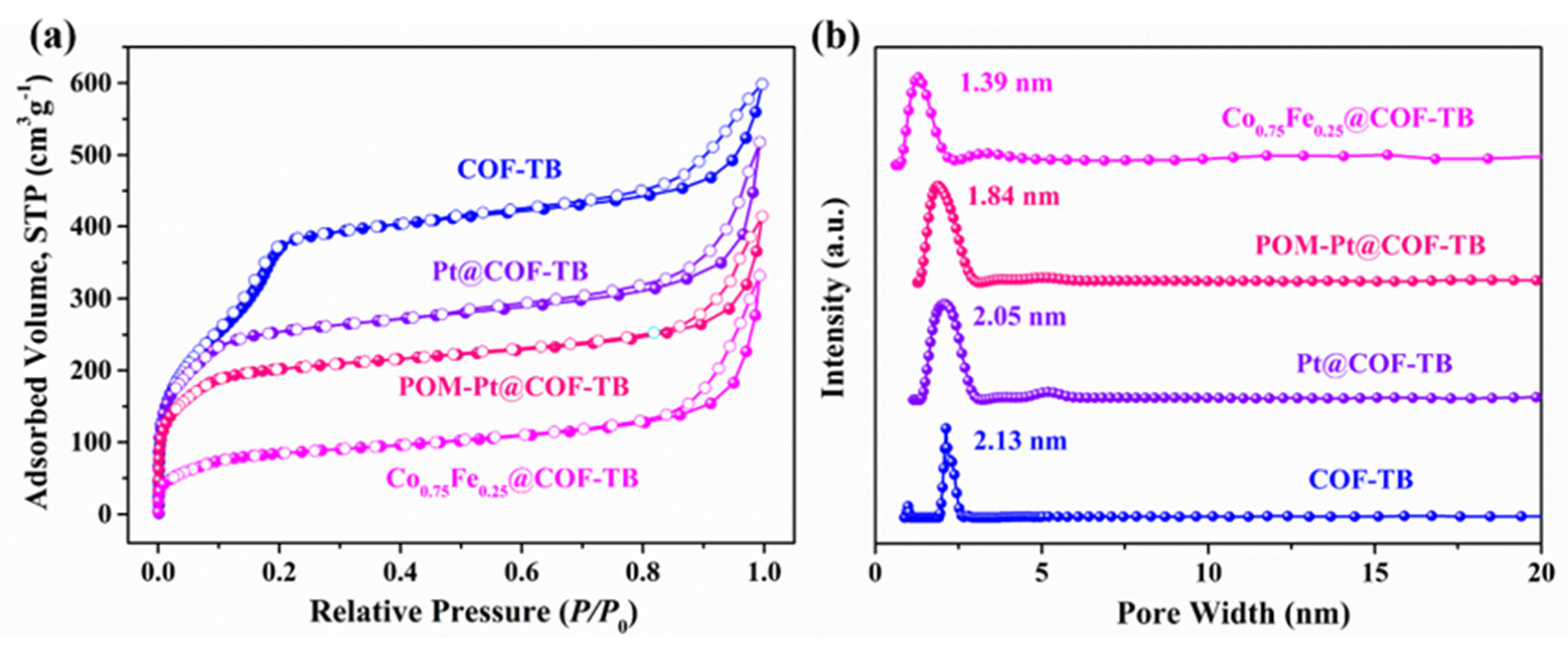 Molecules 27 05193 g002