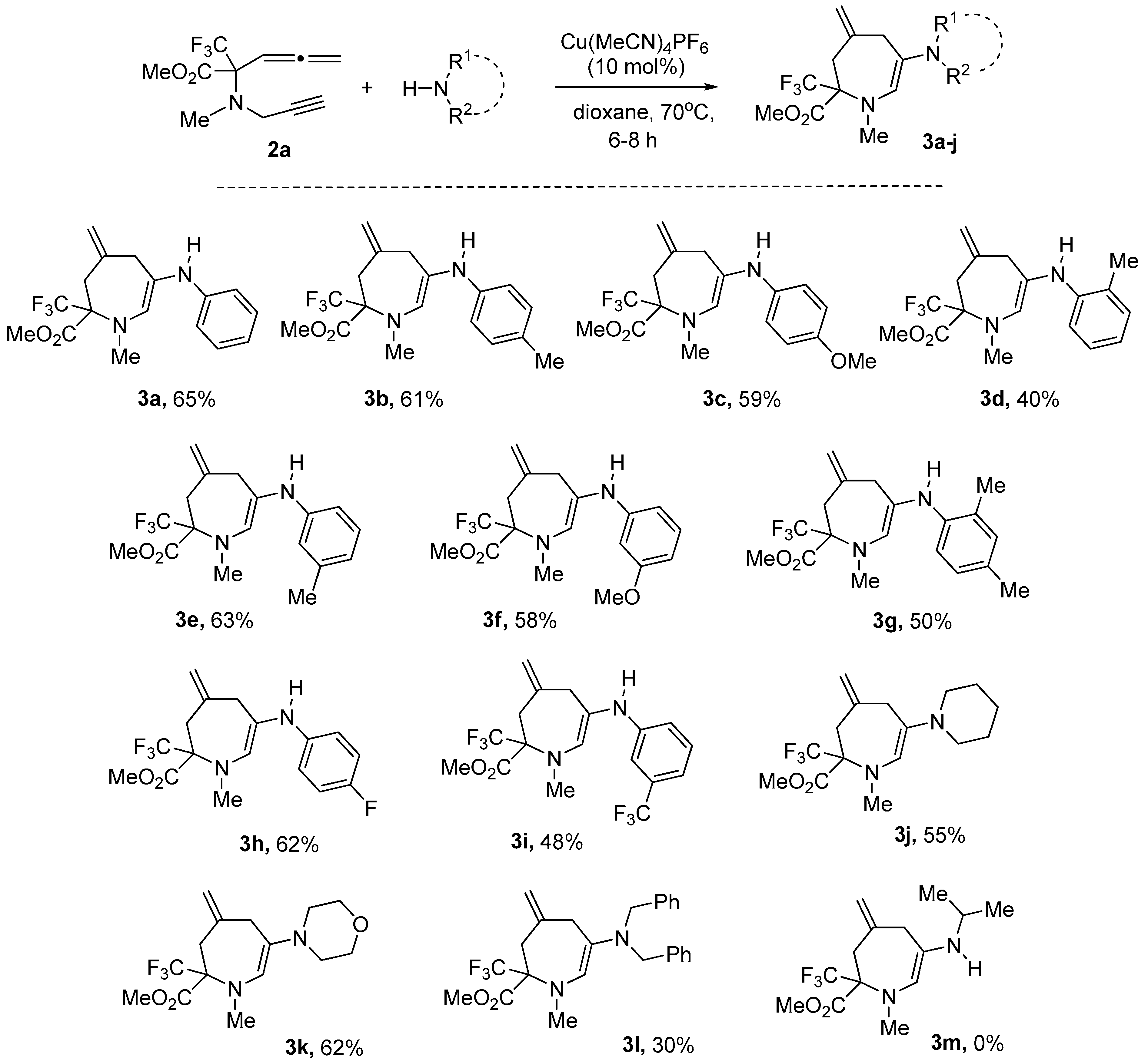 Molecules 27 05195 sch002