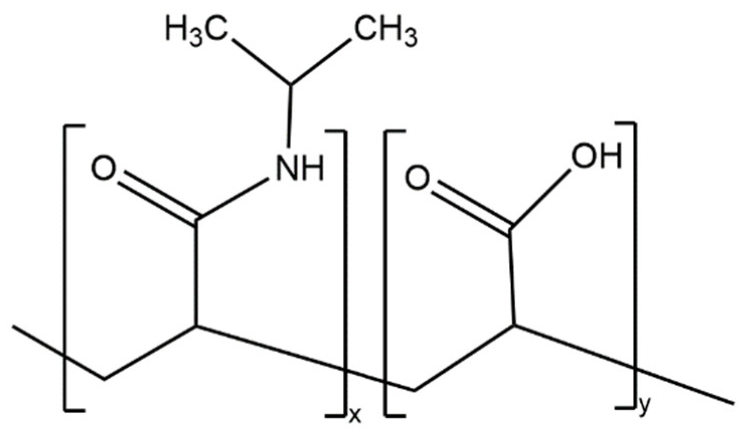 Molecules 27 05196 g002