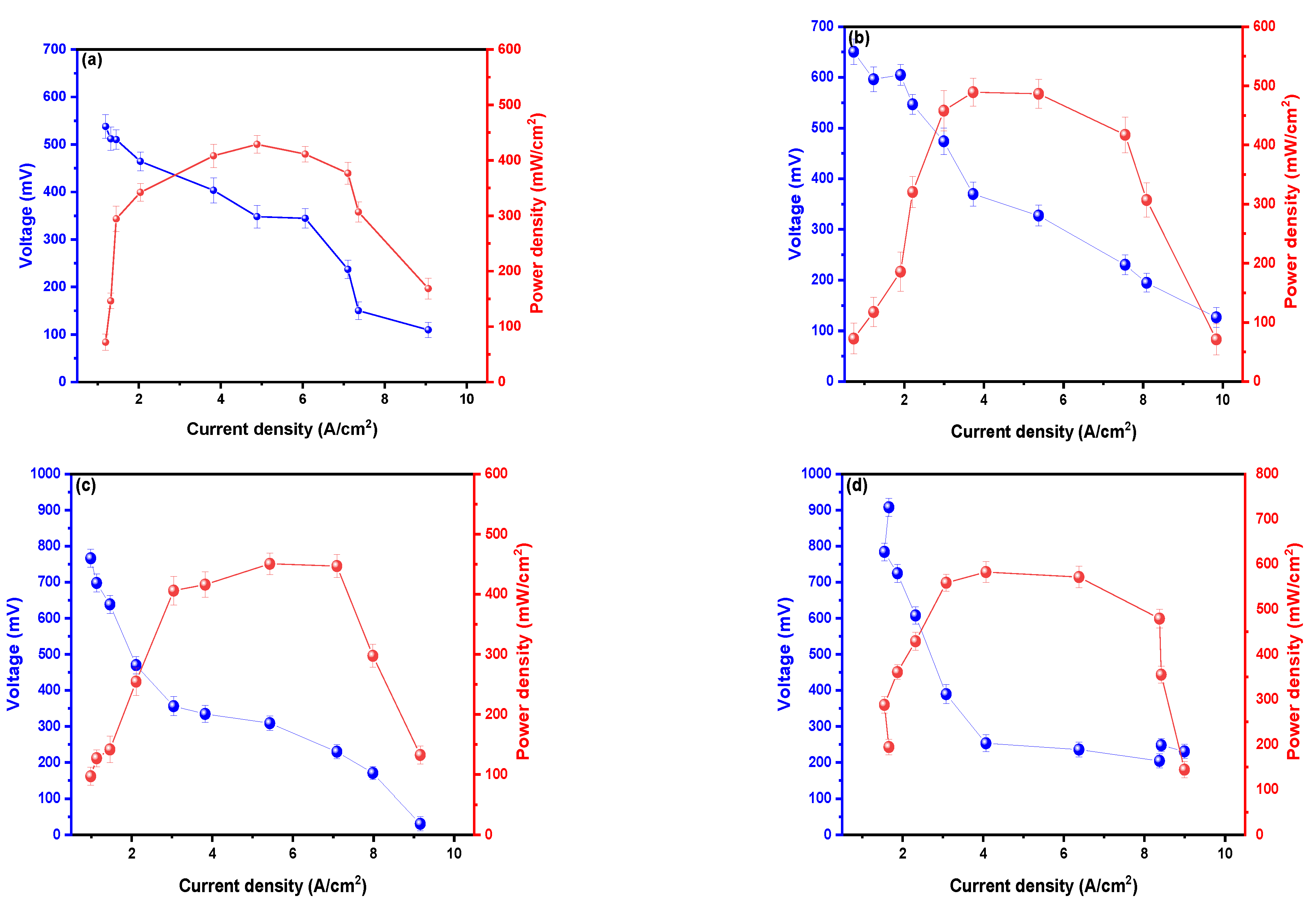 Molecules 27 05198 g003