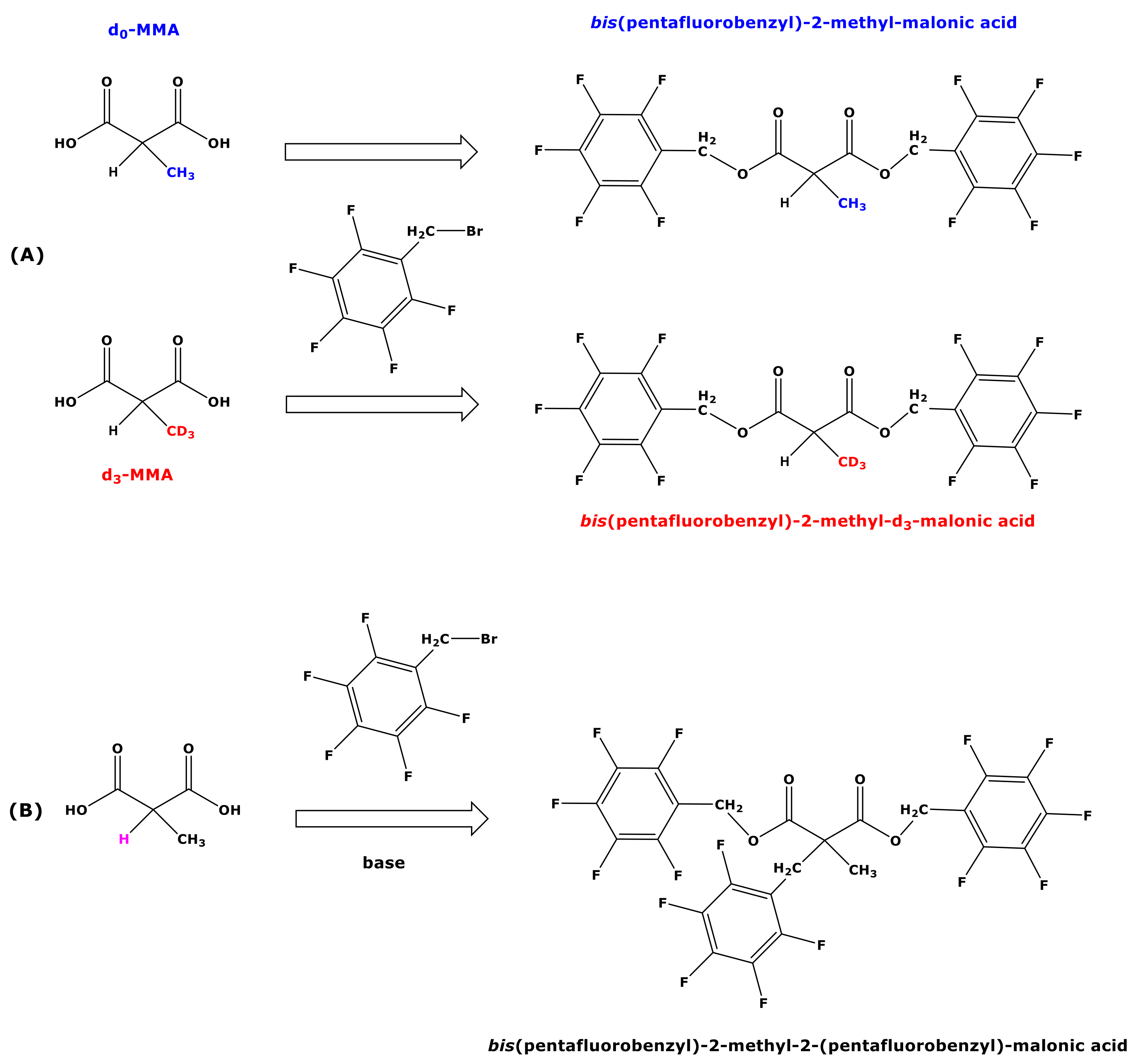 Molecules 27 05202 sch001