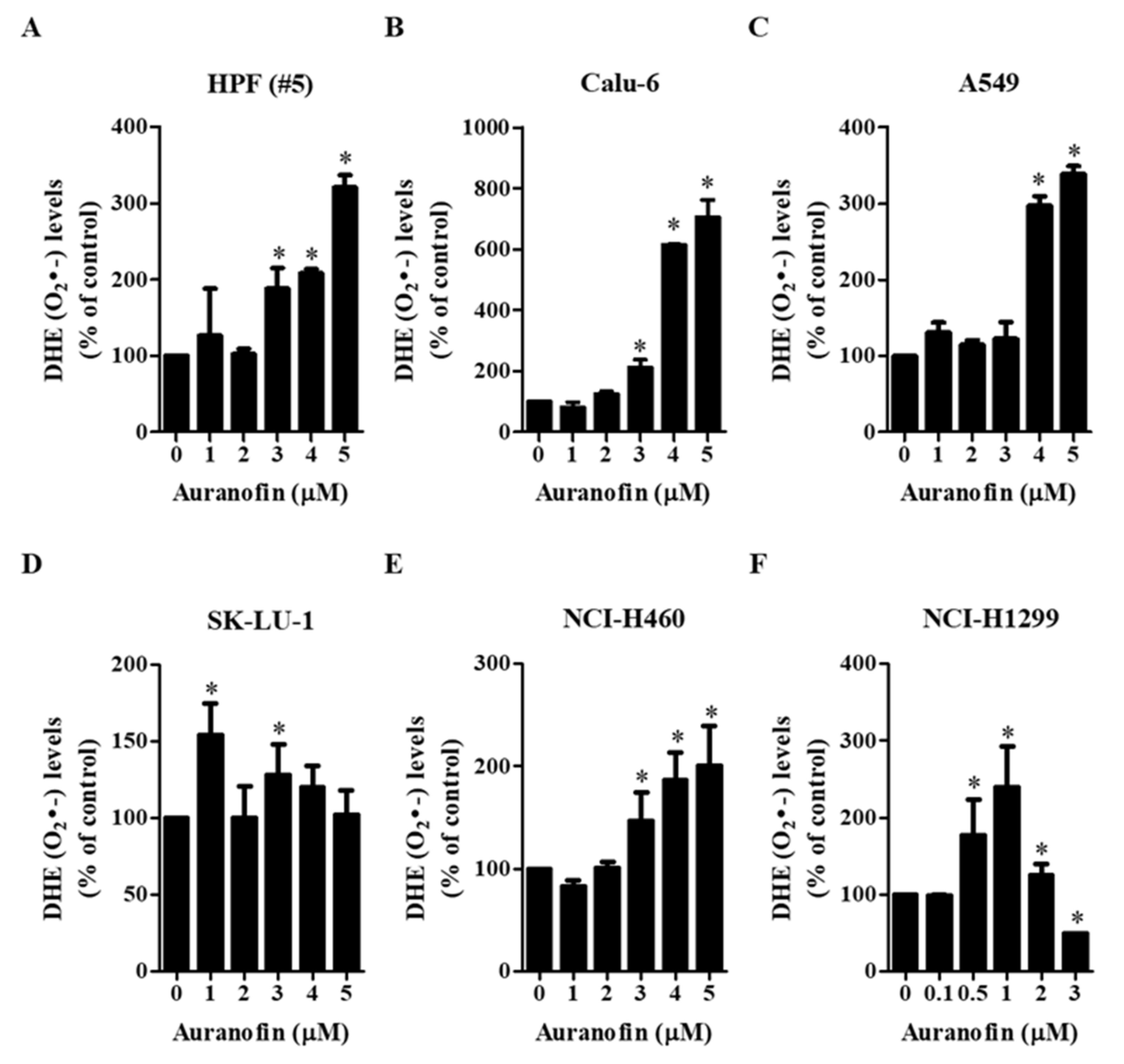 Molecules 27 05207 g003