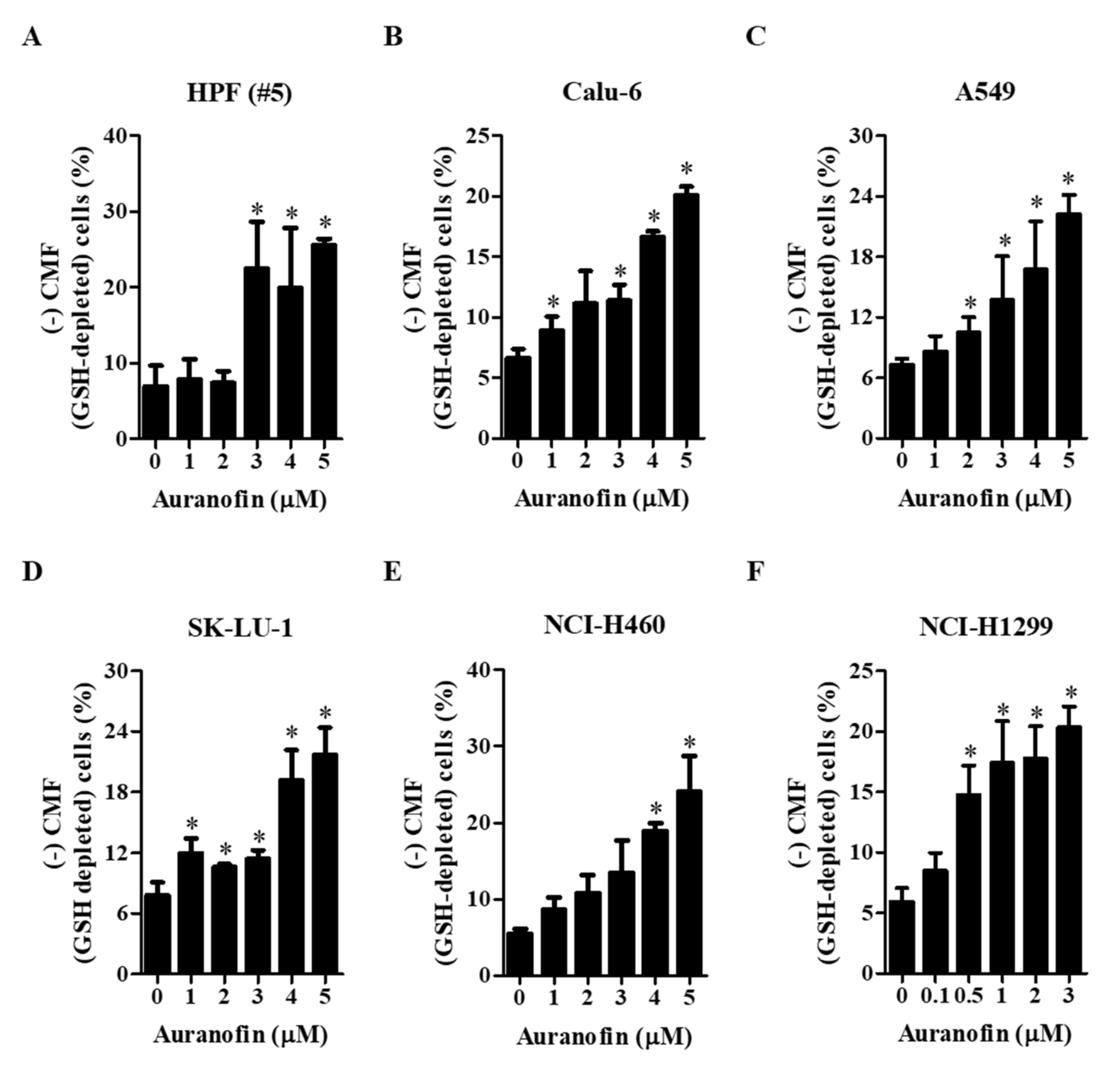 Molecules 27 05207 g004