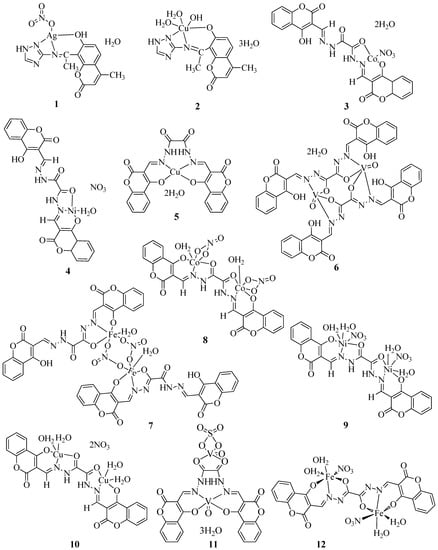 Molecules 27 05220 g004a Molecules 27 05220 g004a