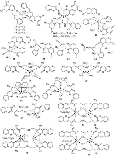Molecules 27 05220 g004b Molecules 27 05220 g004b