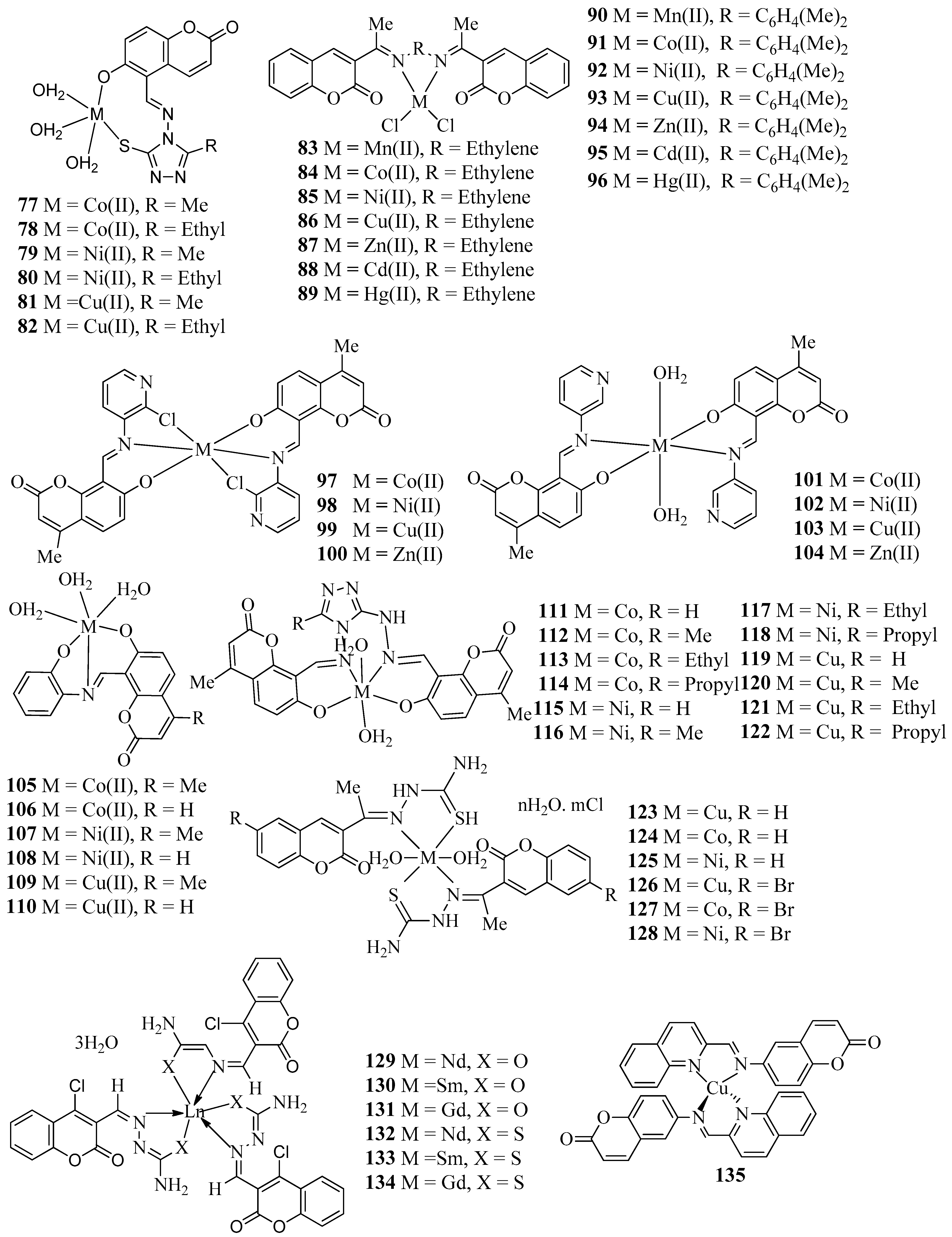 Molecules 27 05220 g005a Molecules 27 05220 g005a