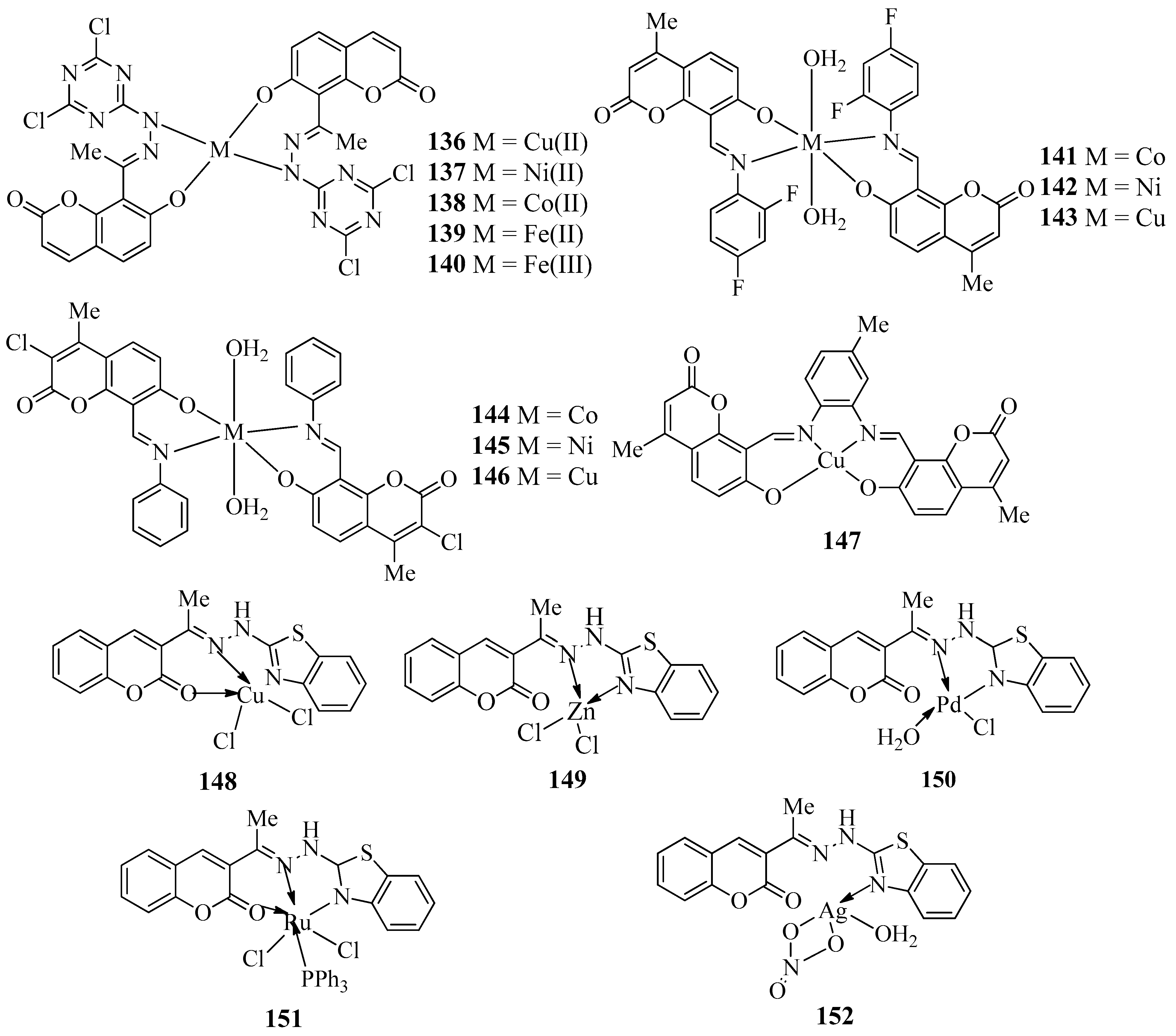 Molecules 27 05220 g005b Molecules 27 05220 g005b