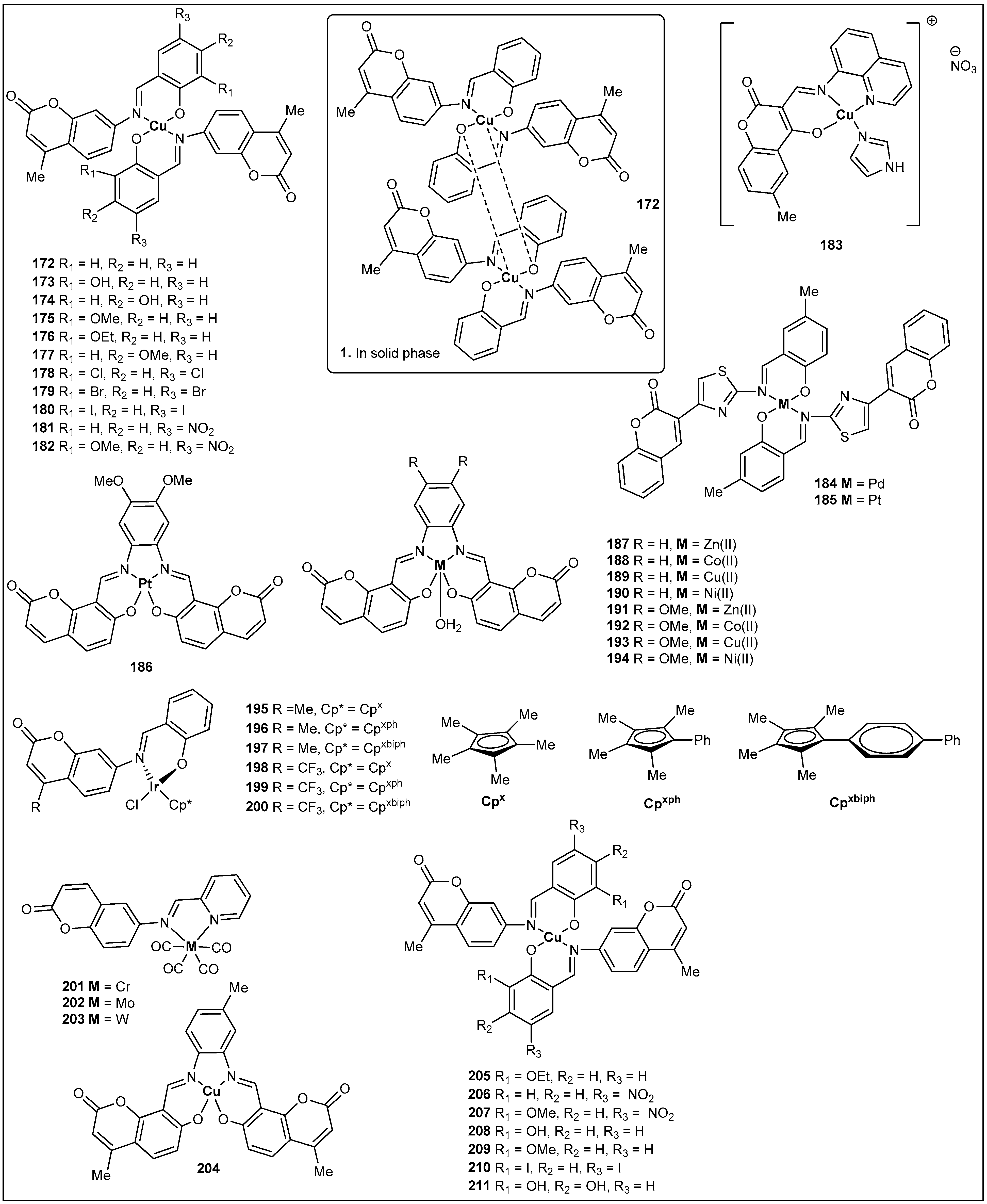 Molecules 27 05220 g007 Molecules 27 05220 g007