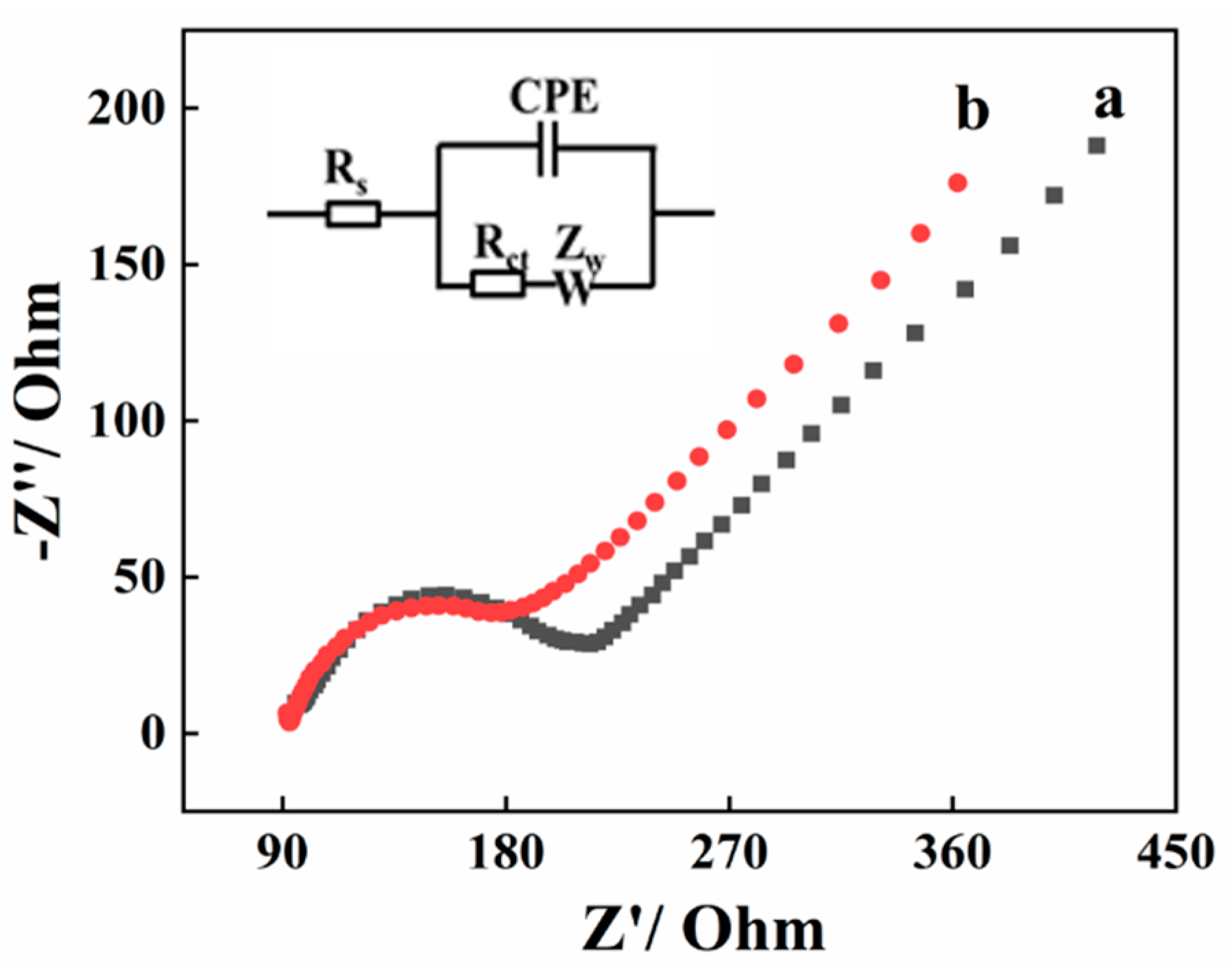 Molecules 27 05221 g001