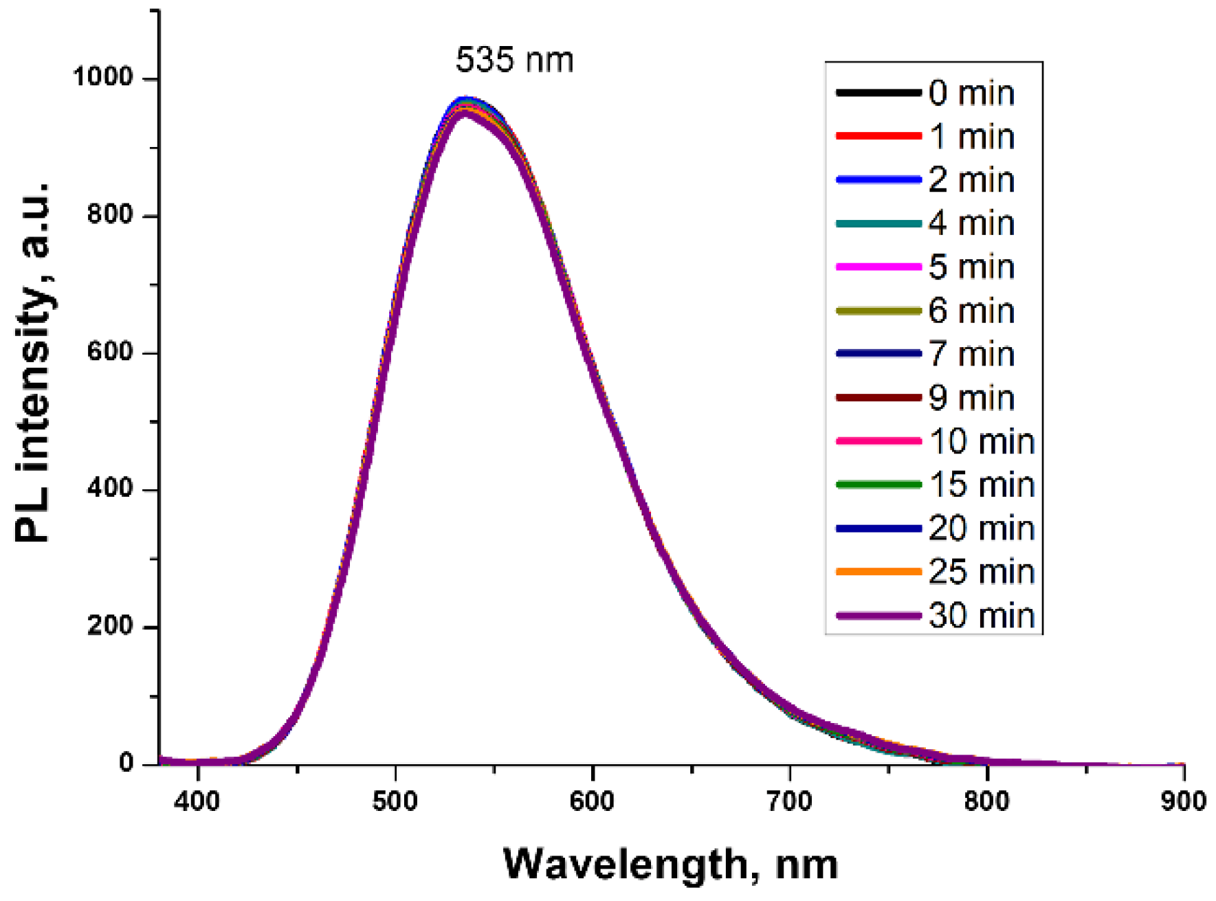 Molecules 27 05226 g005 Molecules 27 05226 g005