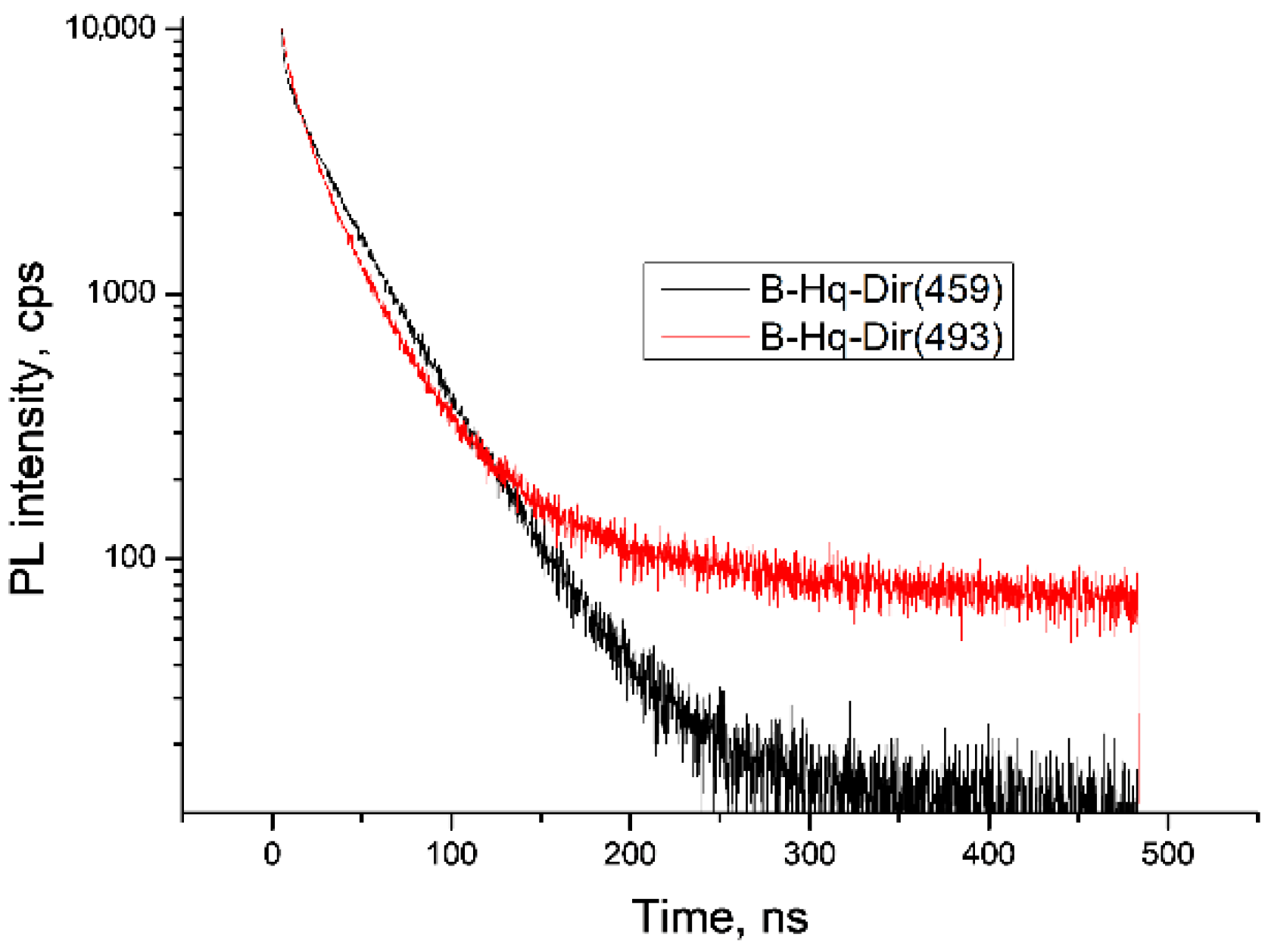 Molecules 27 05226 g007 Molecules 27 05226 g007