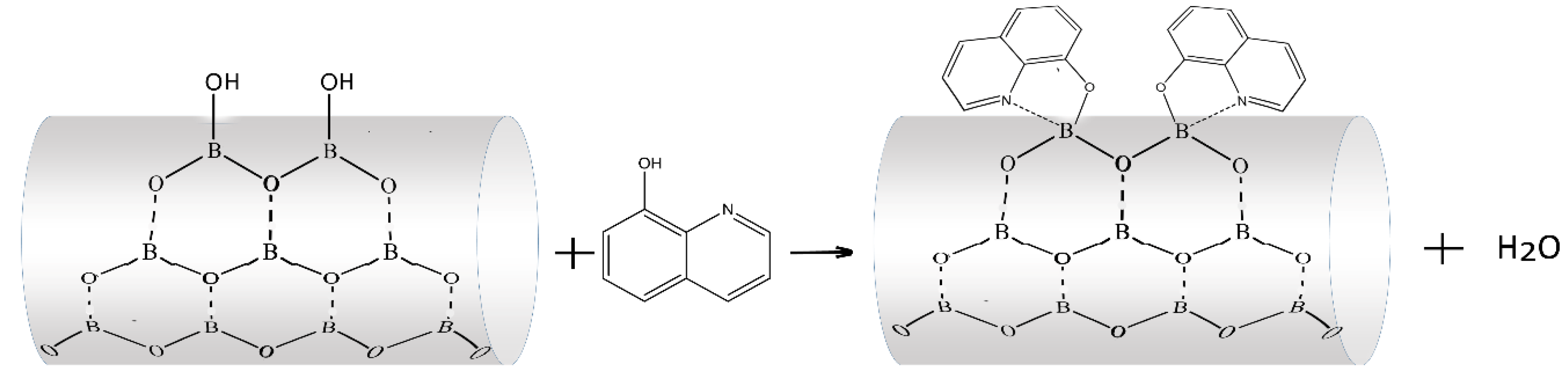 Molecules 27 05226 g009 Molecules 27 05226 g009