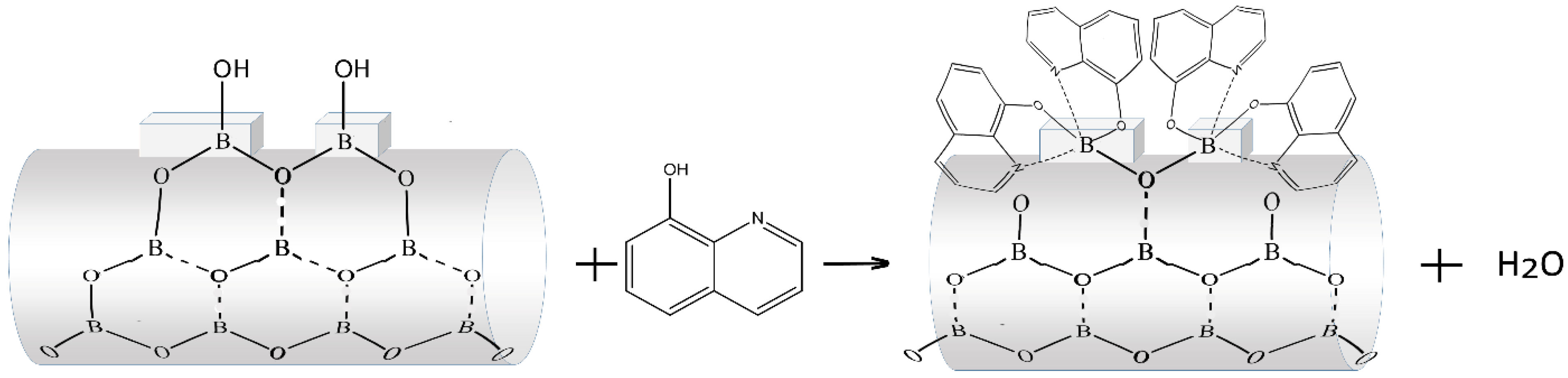 Molecules 27 05226 g010 Molecules 27 05226 g010