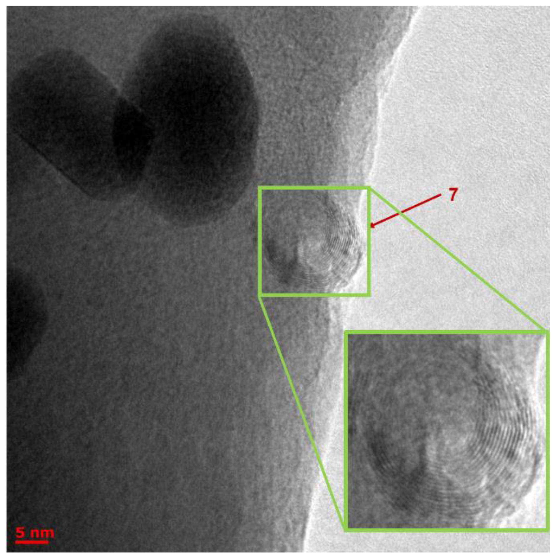 Molecules 27 05226 g014 Molecules 27 05226 g014