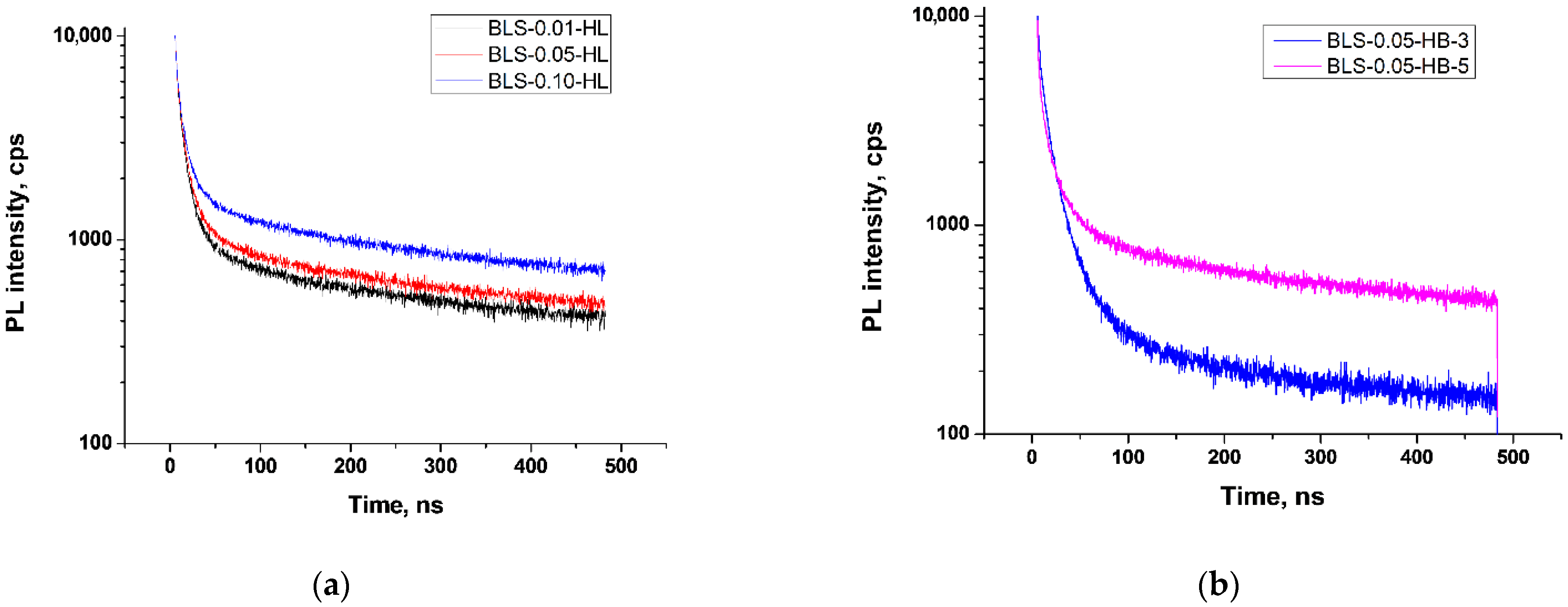 Molecules 27 05226 g017 Molecules 27 05226 g017