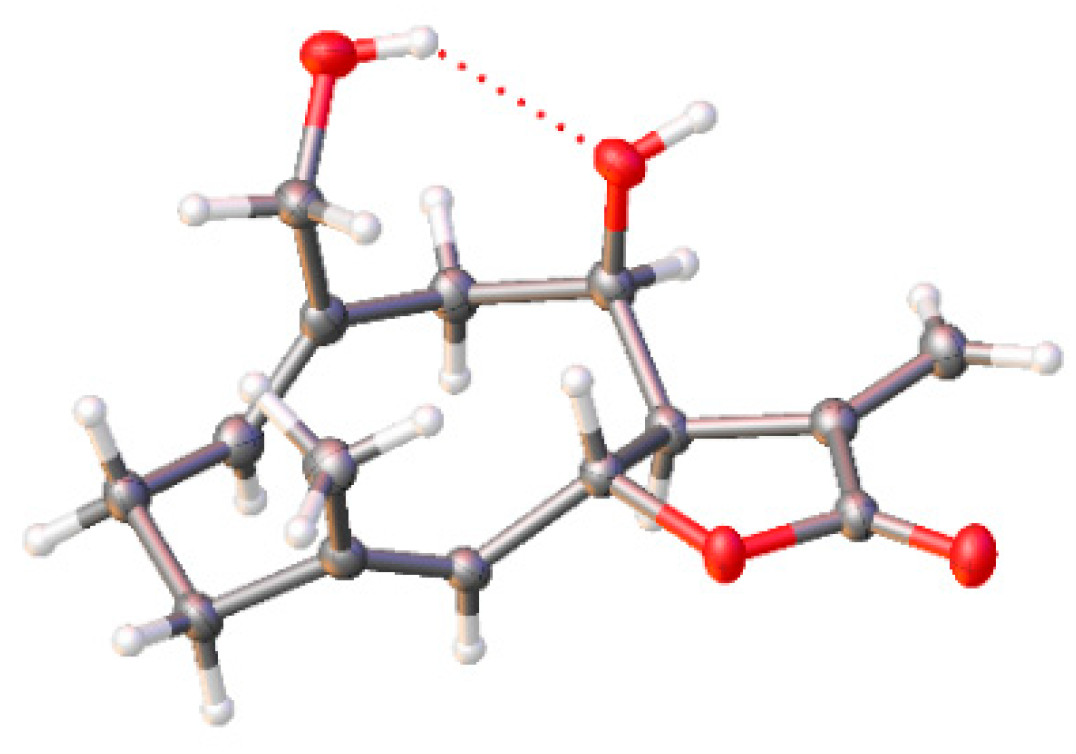 Molecules 27 05230 g002 Molecules 27 05230 g002