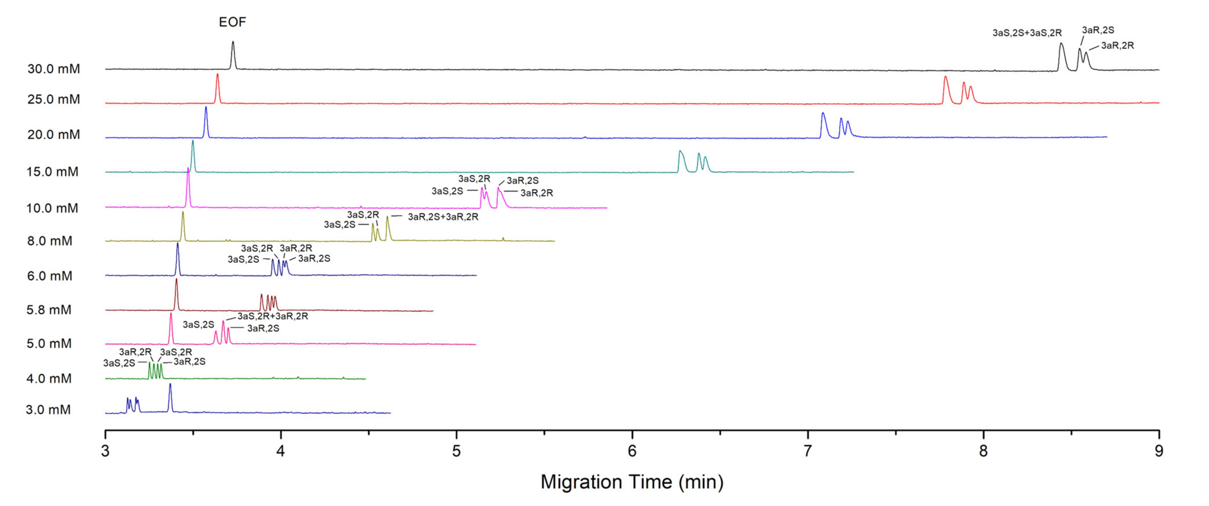 Molecules 27 05233 g002