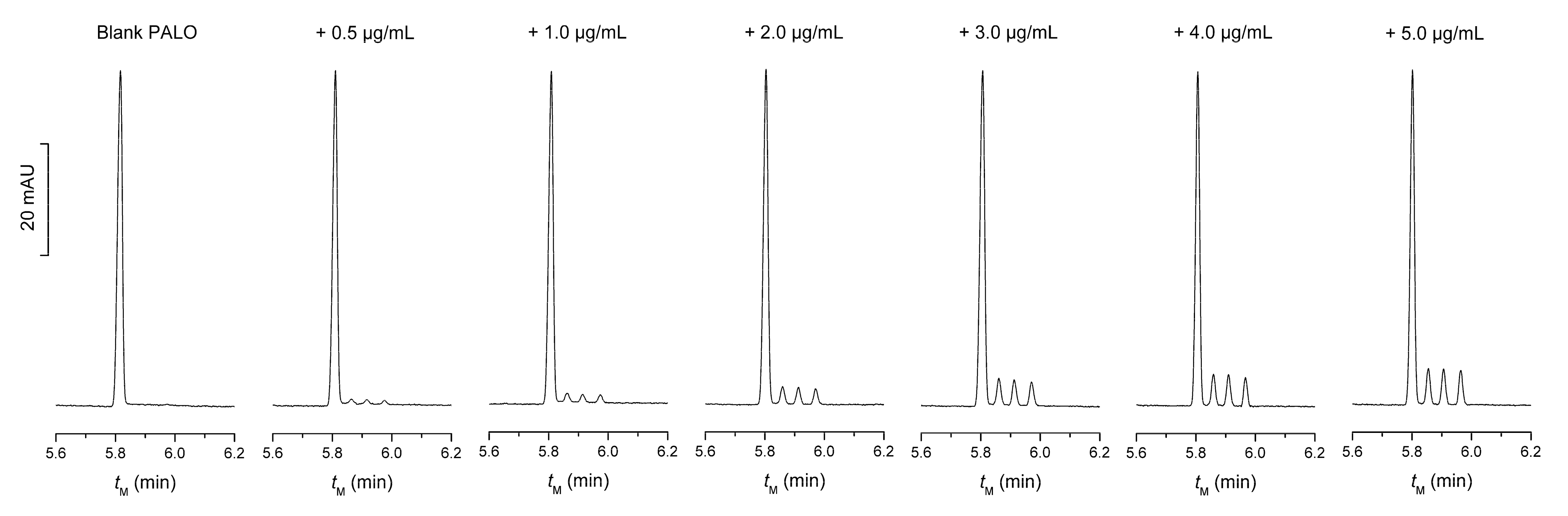 Molecules 27 05233 g004