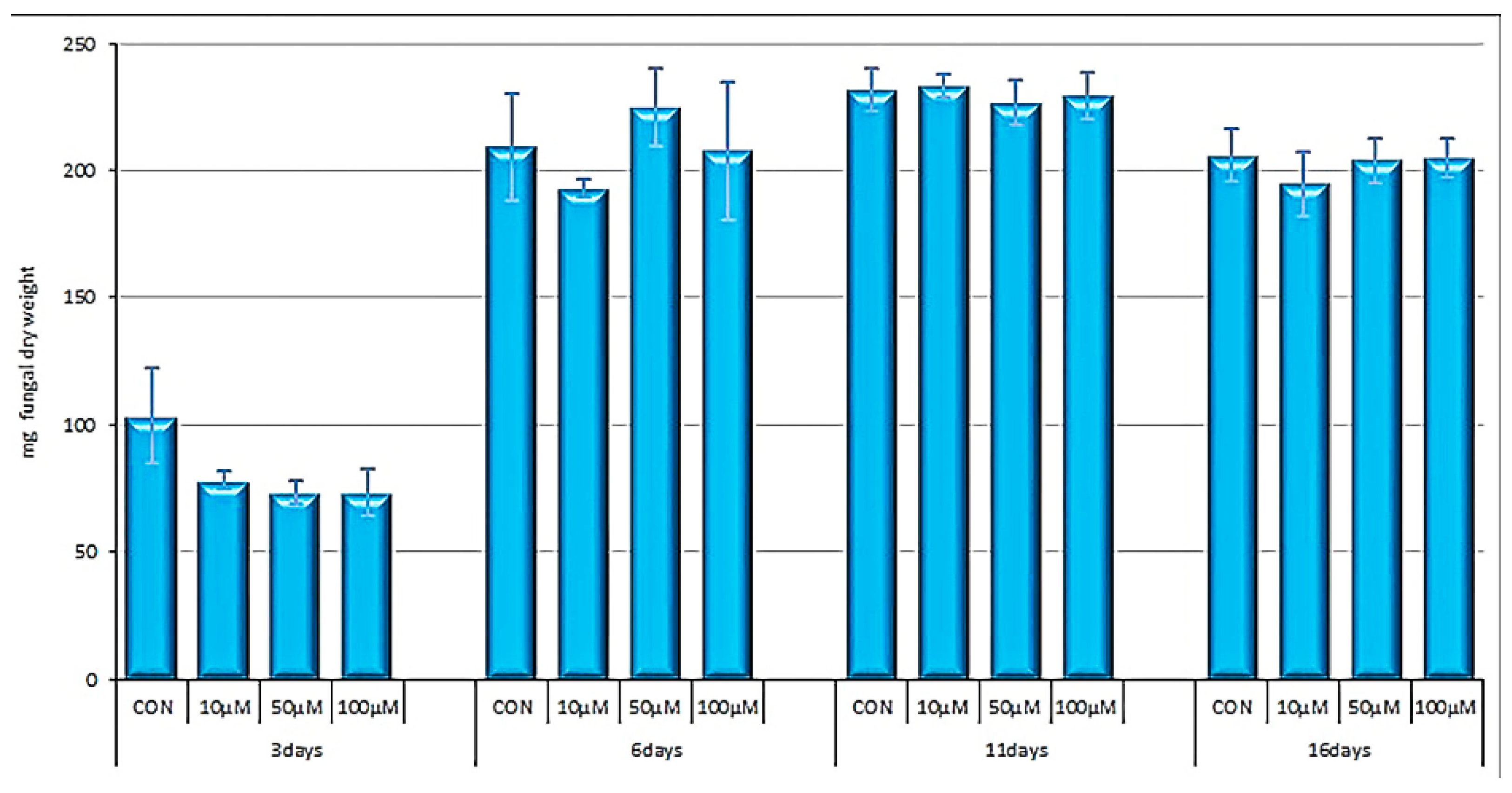 Molecules 27 05234 g004