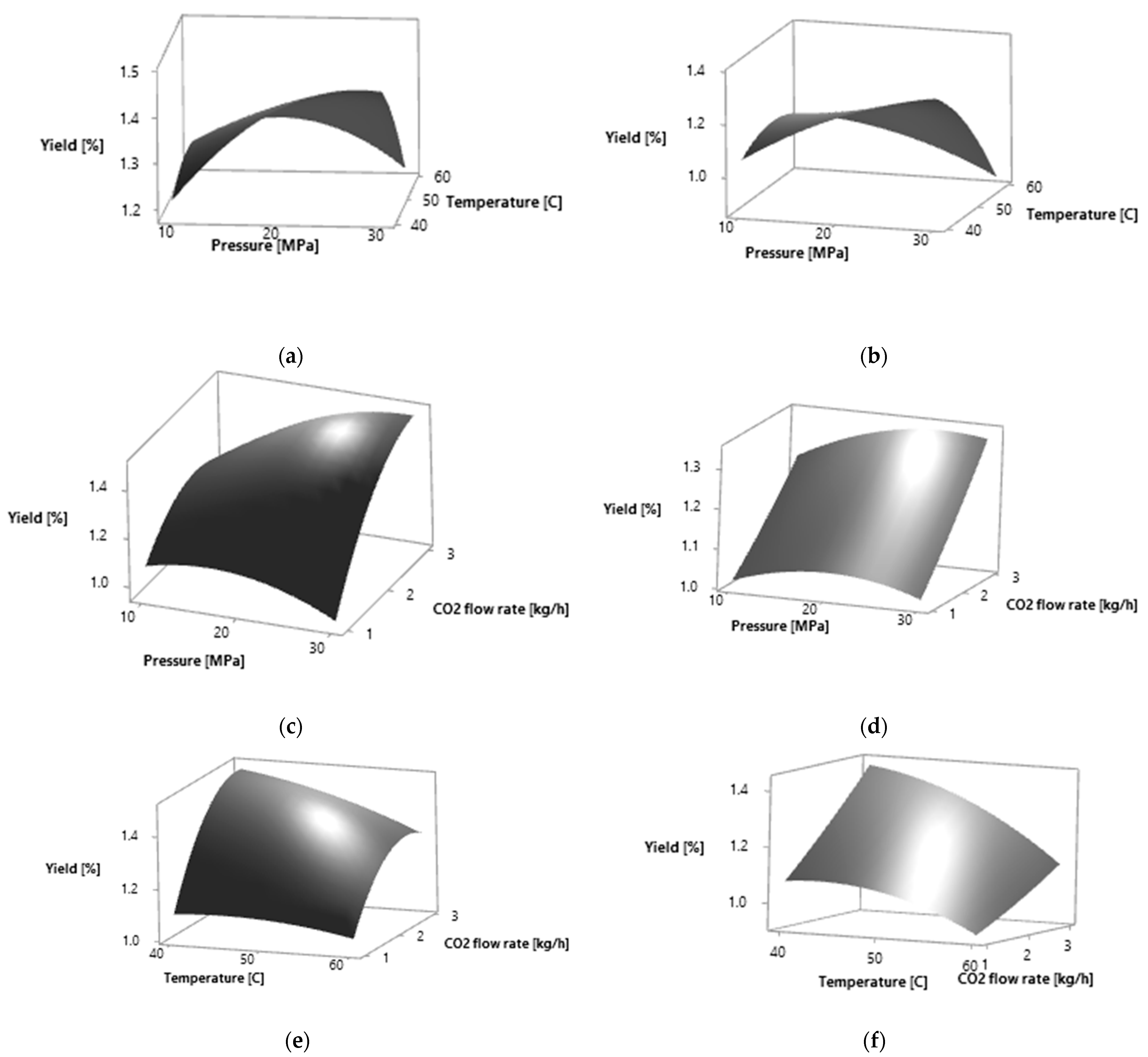 Molecules 27 05237 g001