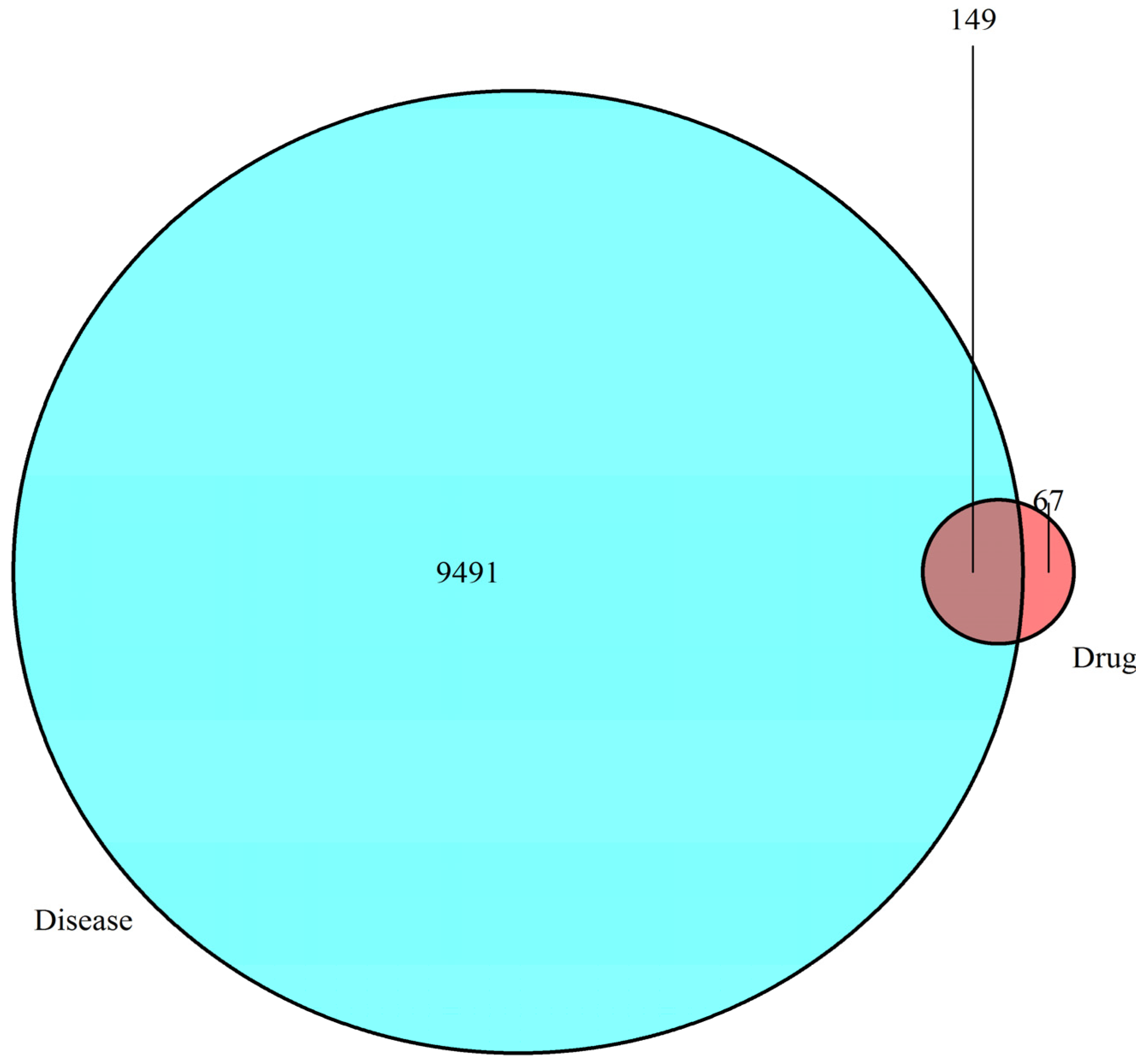 Molecules 27 05242 g003