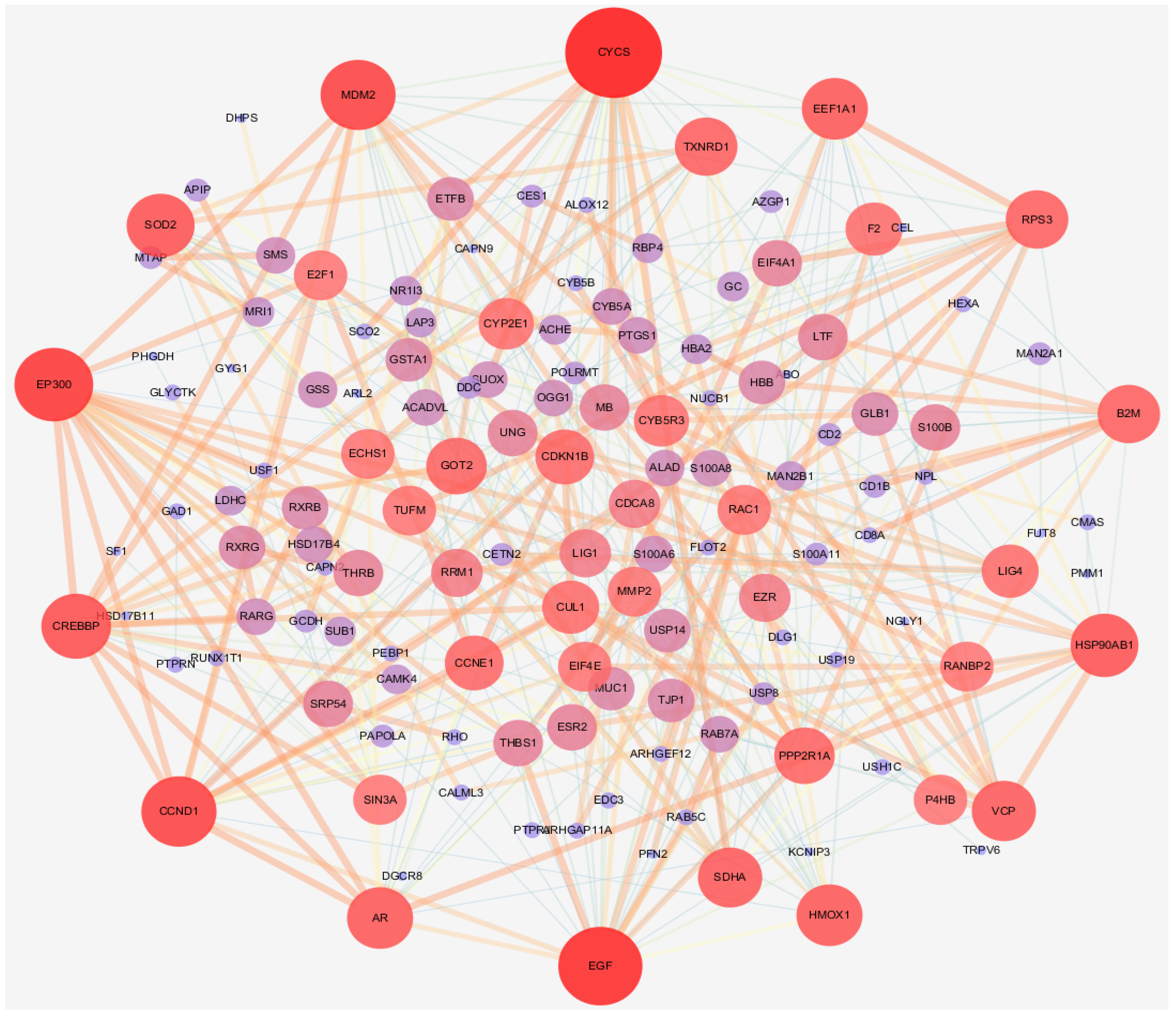 Molecules 27 05242 g005