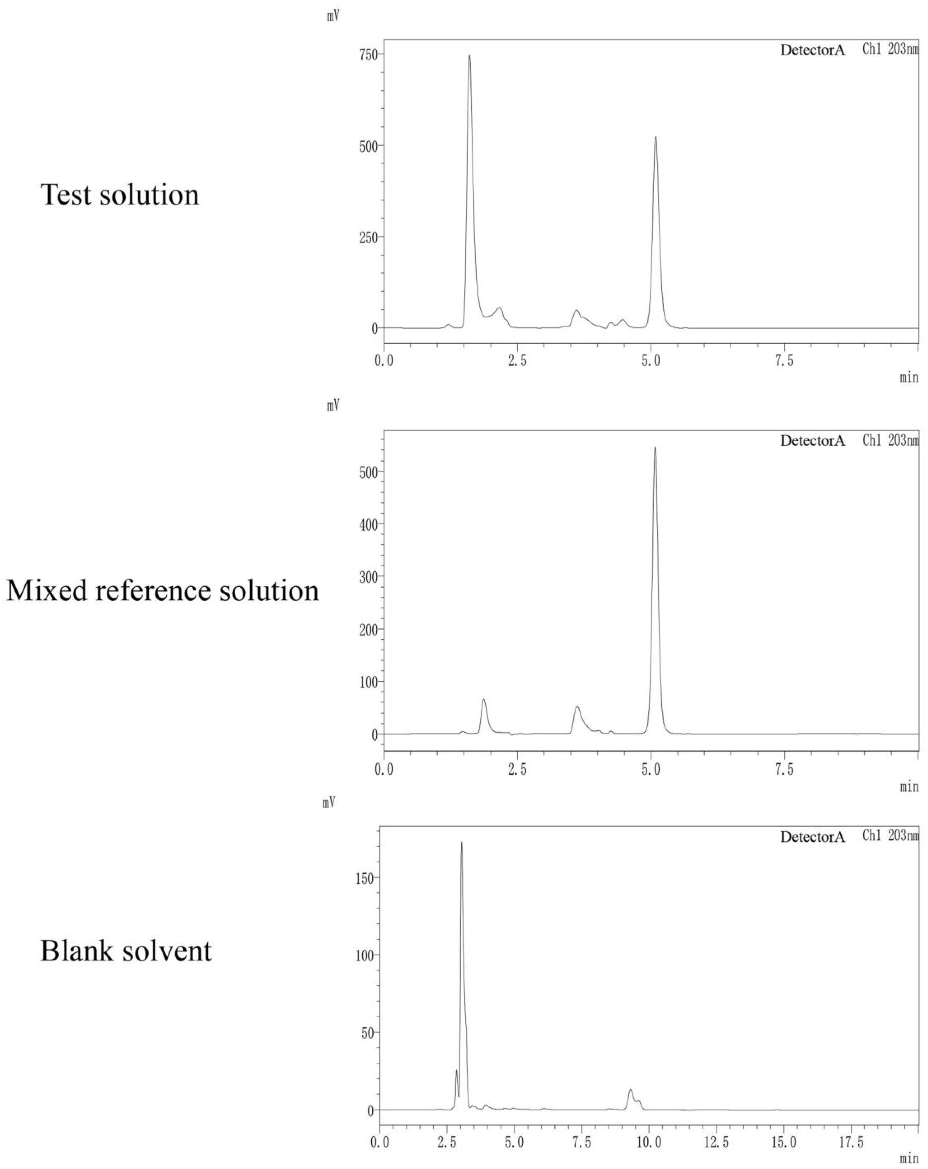 Molecules 27 05242 g009