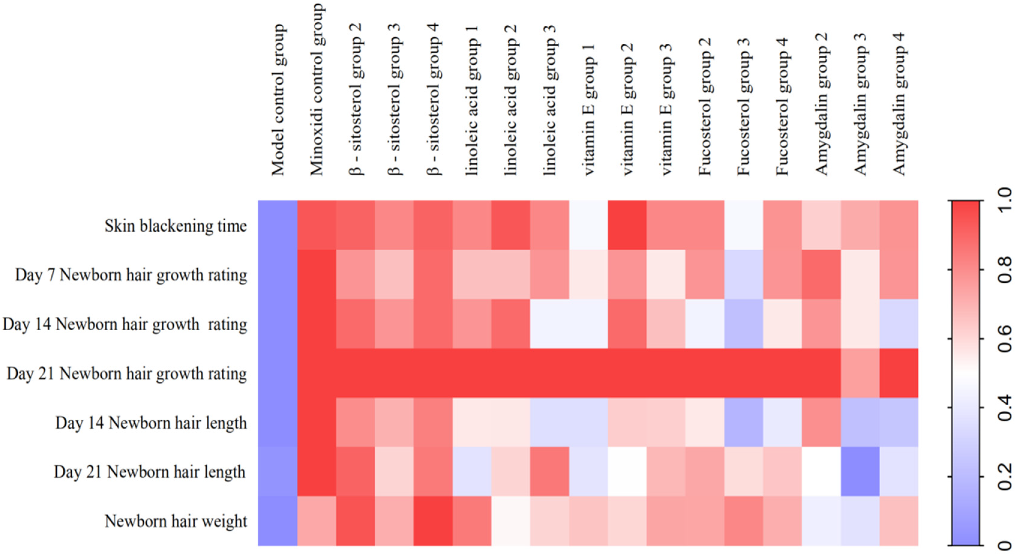 Molecules 27 05242 g012