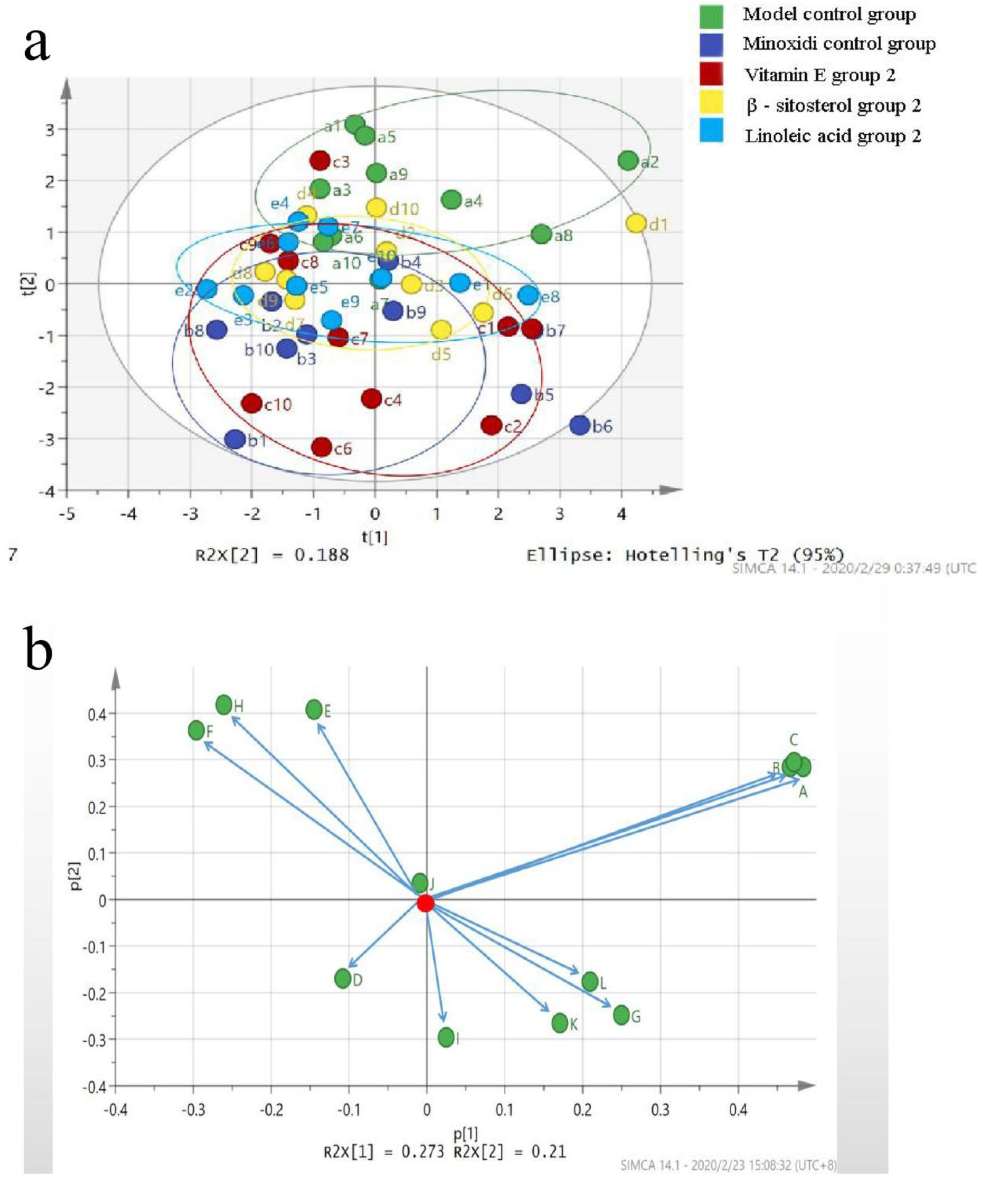 Molecules 27 05242 g016