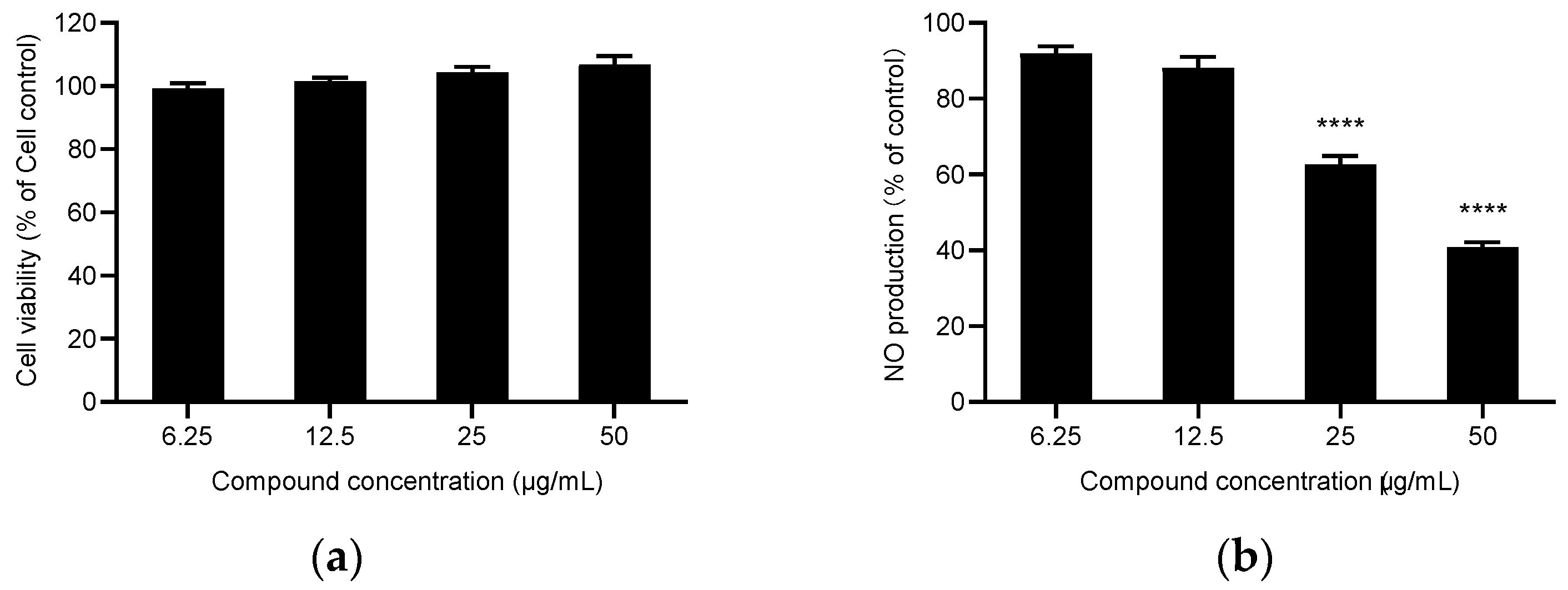 Molecules 27 05243 g001