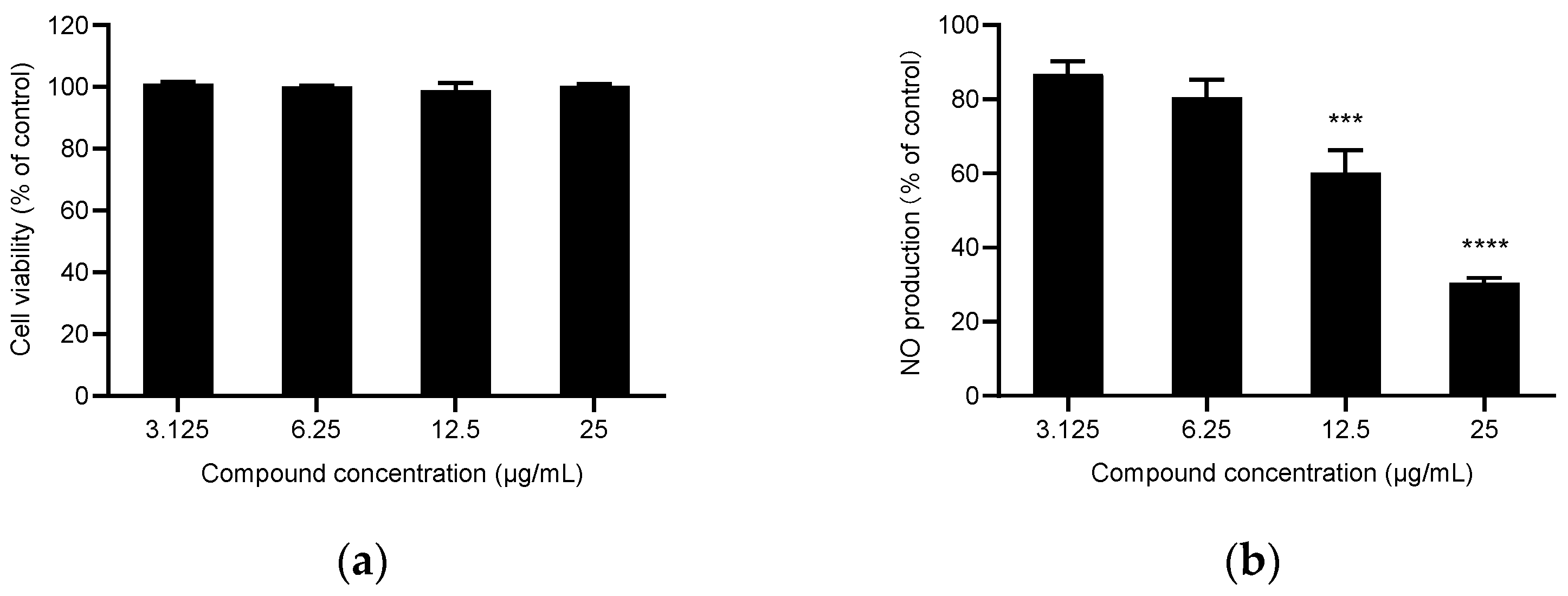 Molecules 27 05243 g002