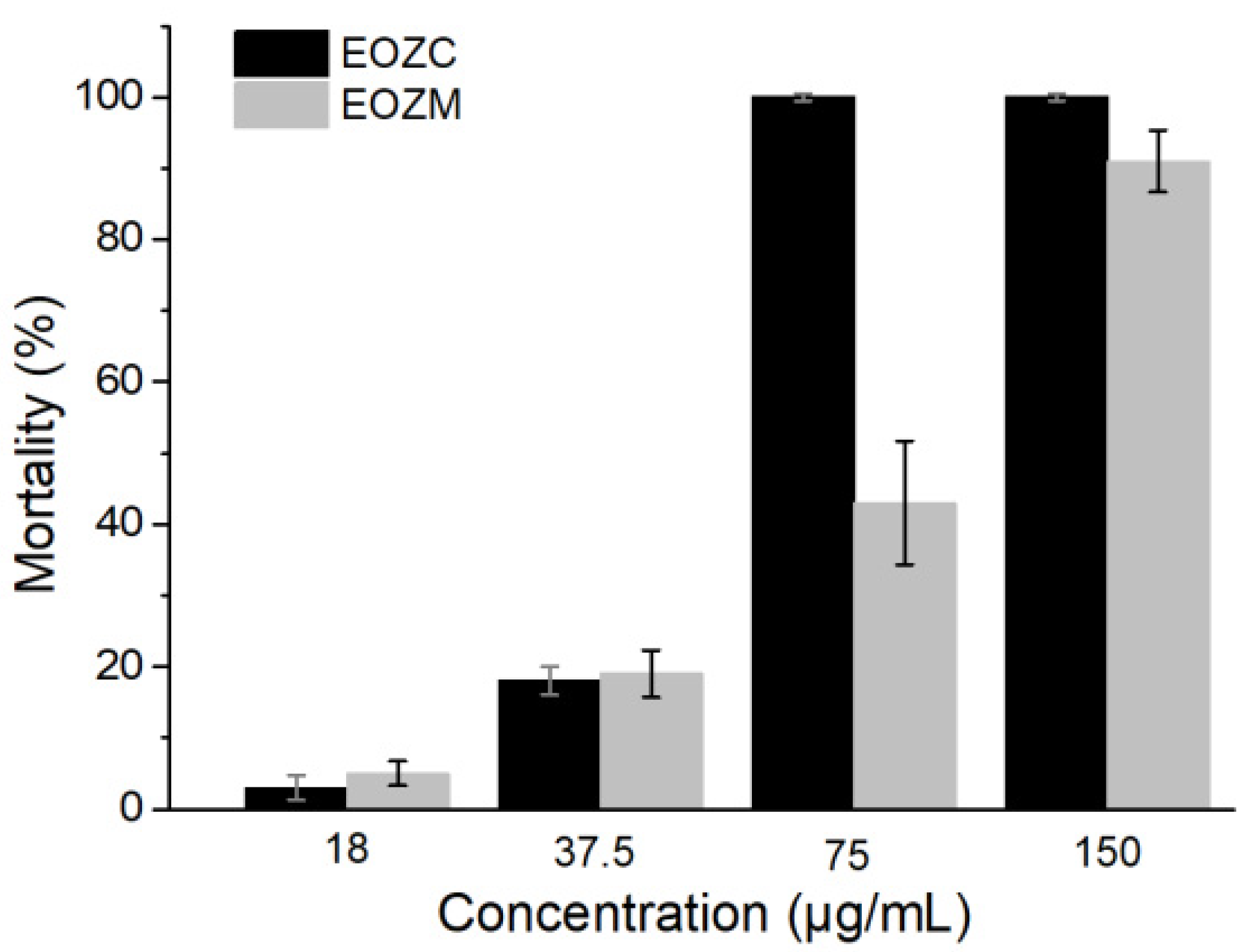 Molecules 27 05243 g003