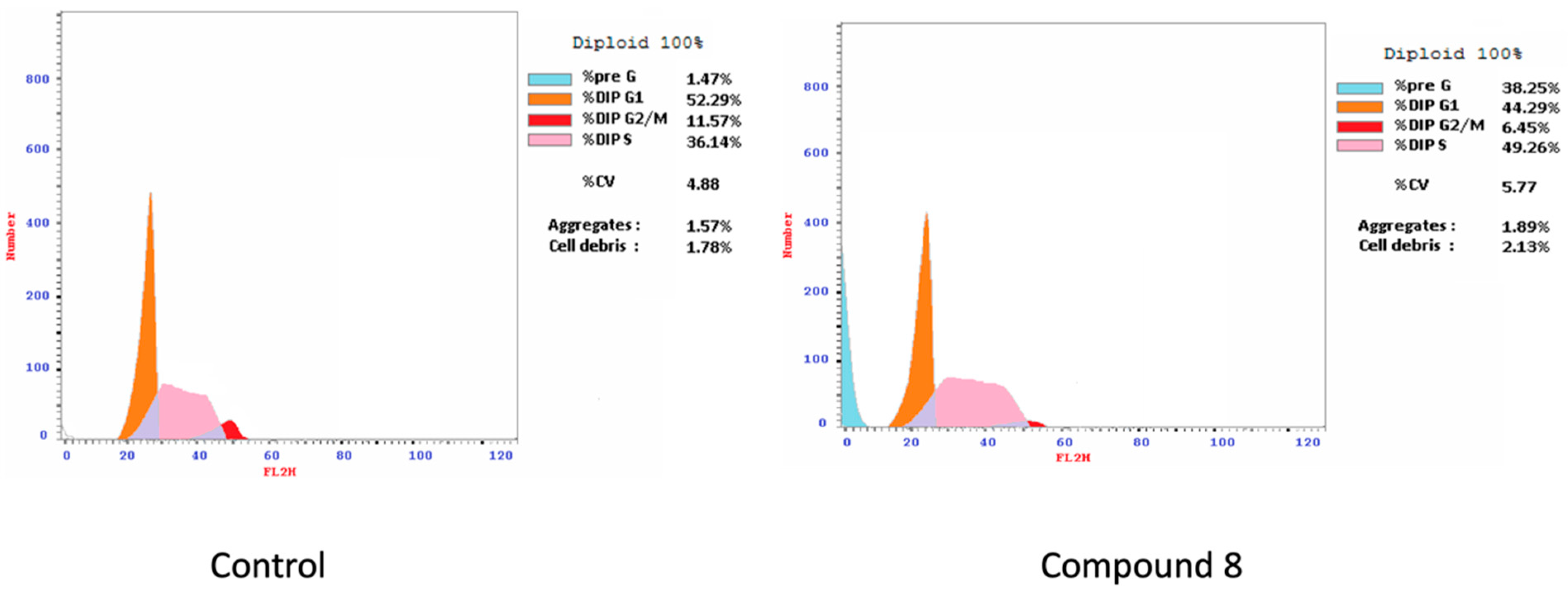 Molecules 27 05245 g002