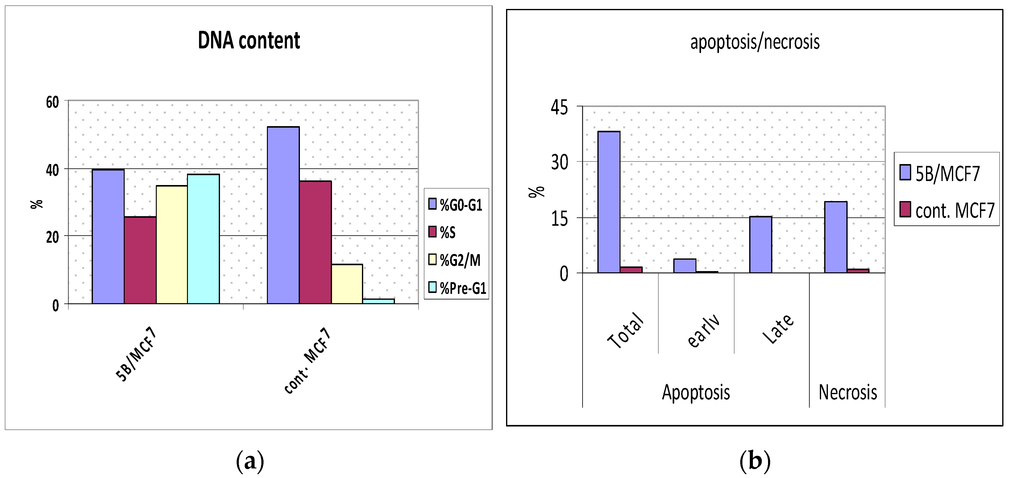 Molecules 27 05245 g003