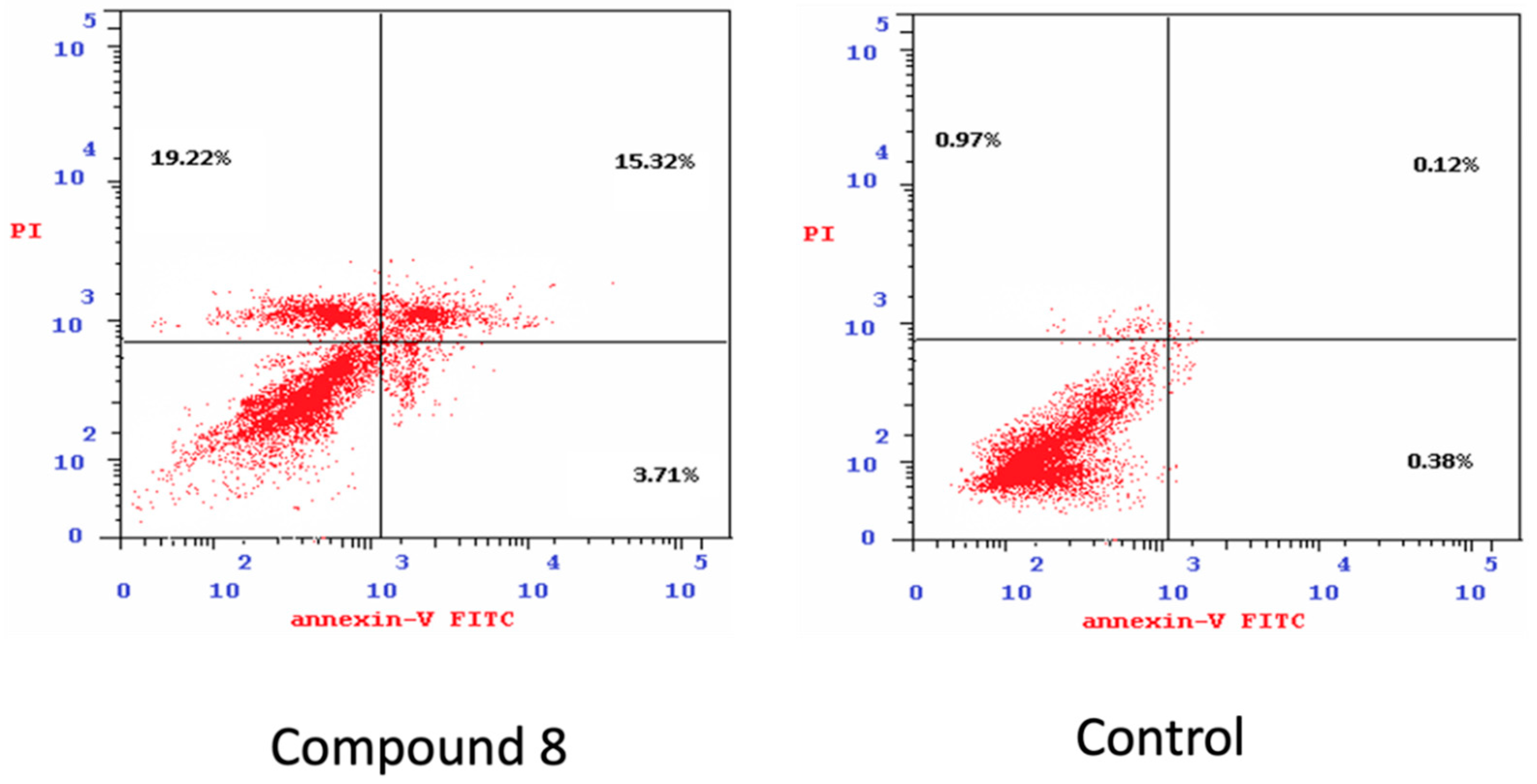 Molecules 27 05245 g004
