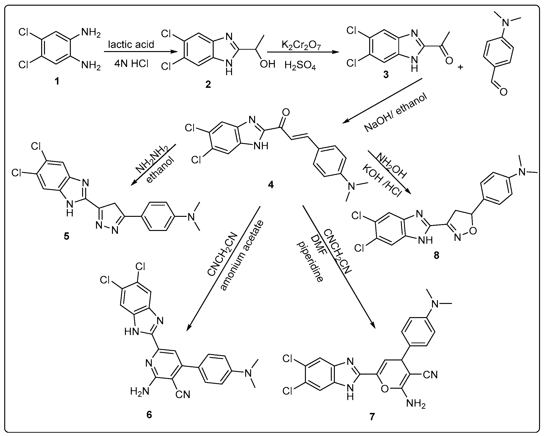 Molecules 27 05245 sch001