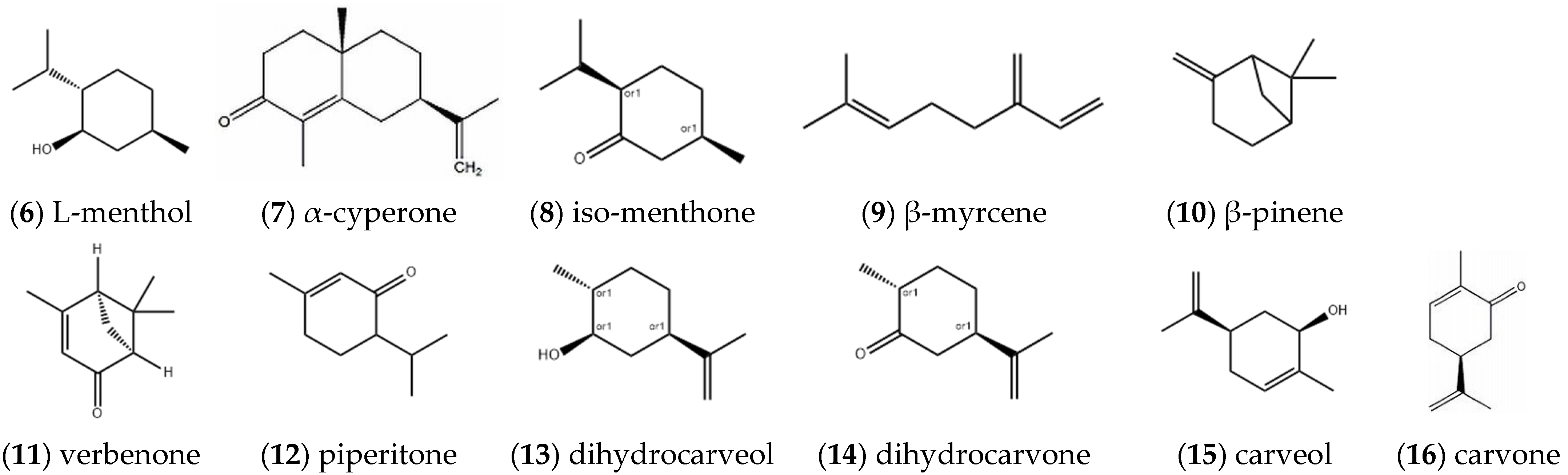 Molecules 27 05249 g001b