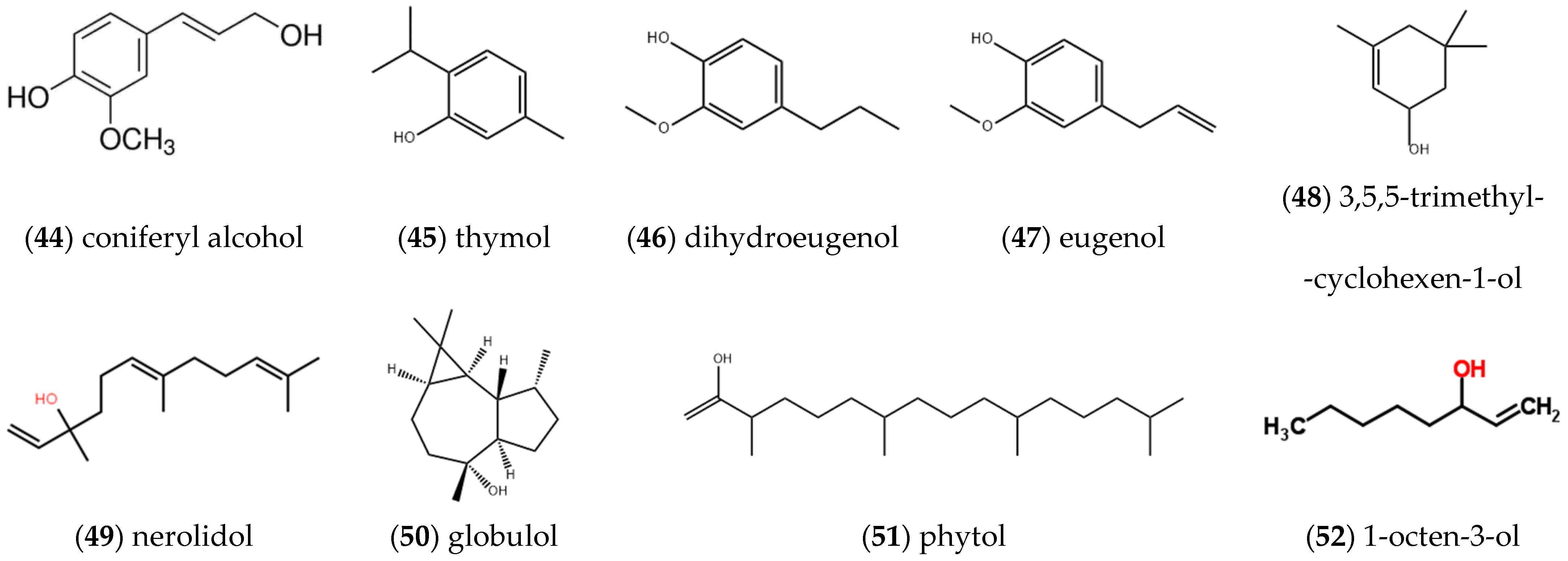 Molecules 27 05249 g004