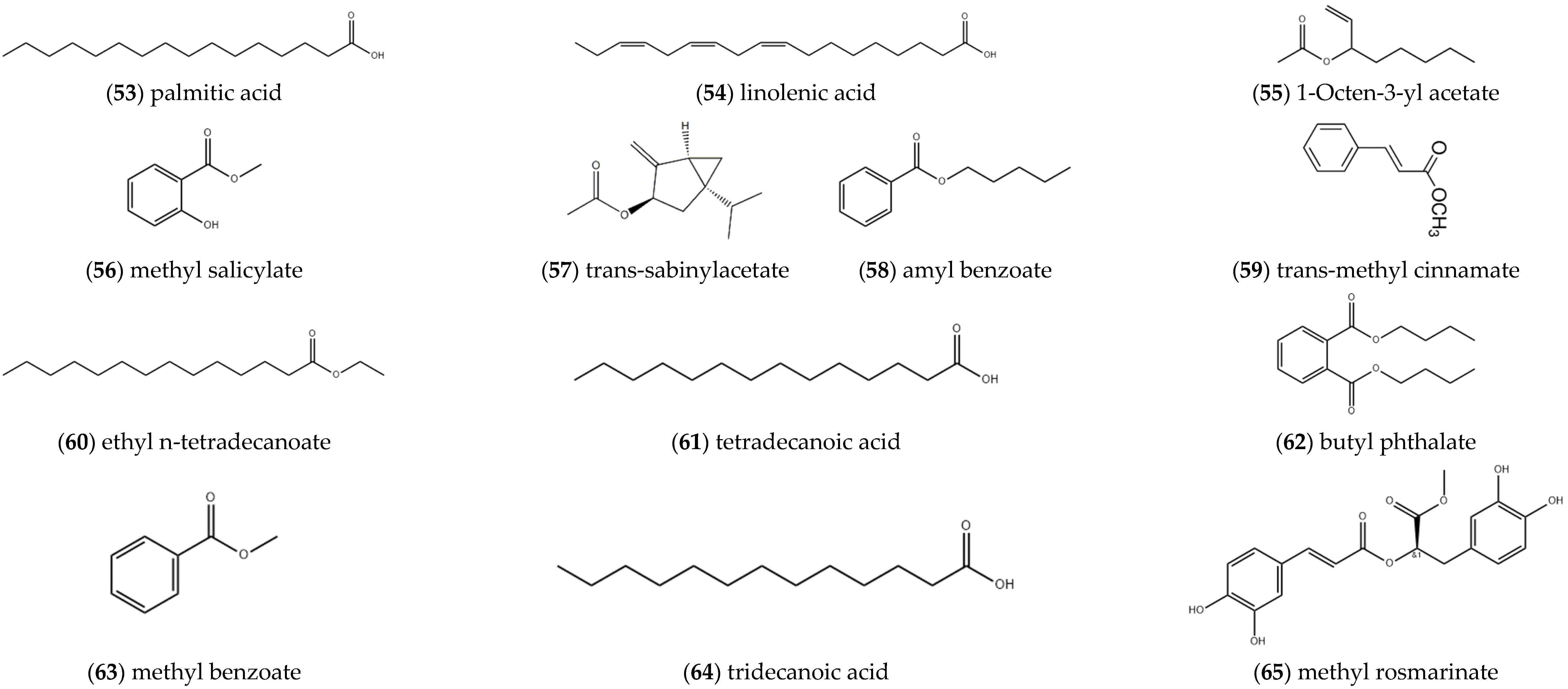 Molecules 27 05249 g005