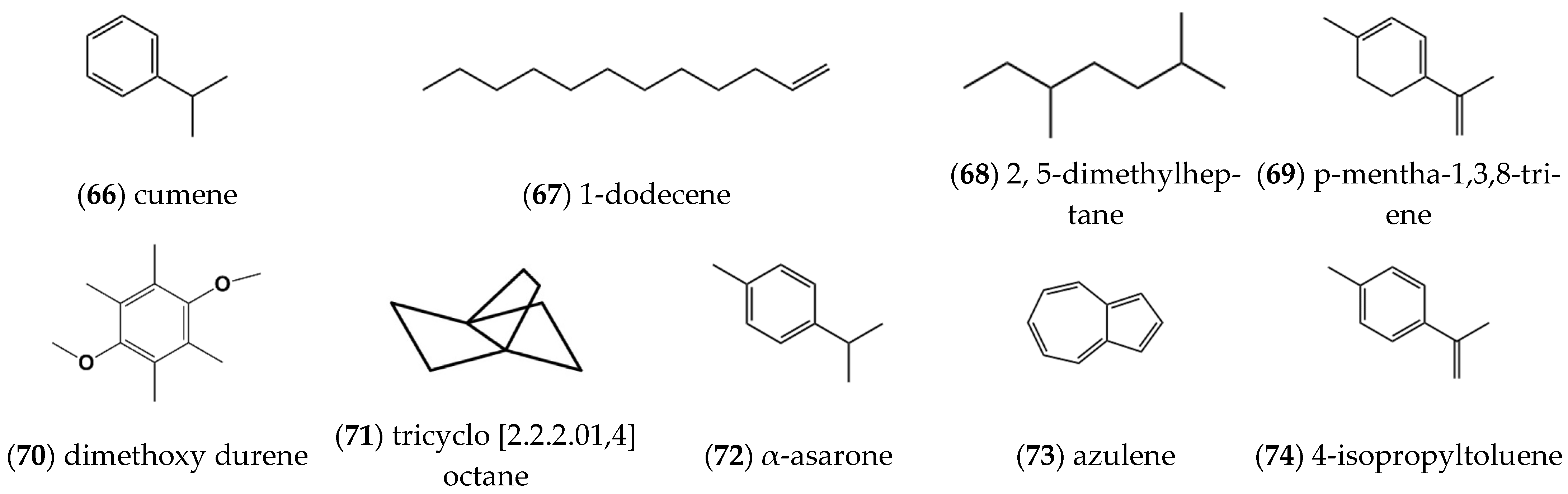 Molecules 27 05249 g006